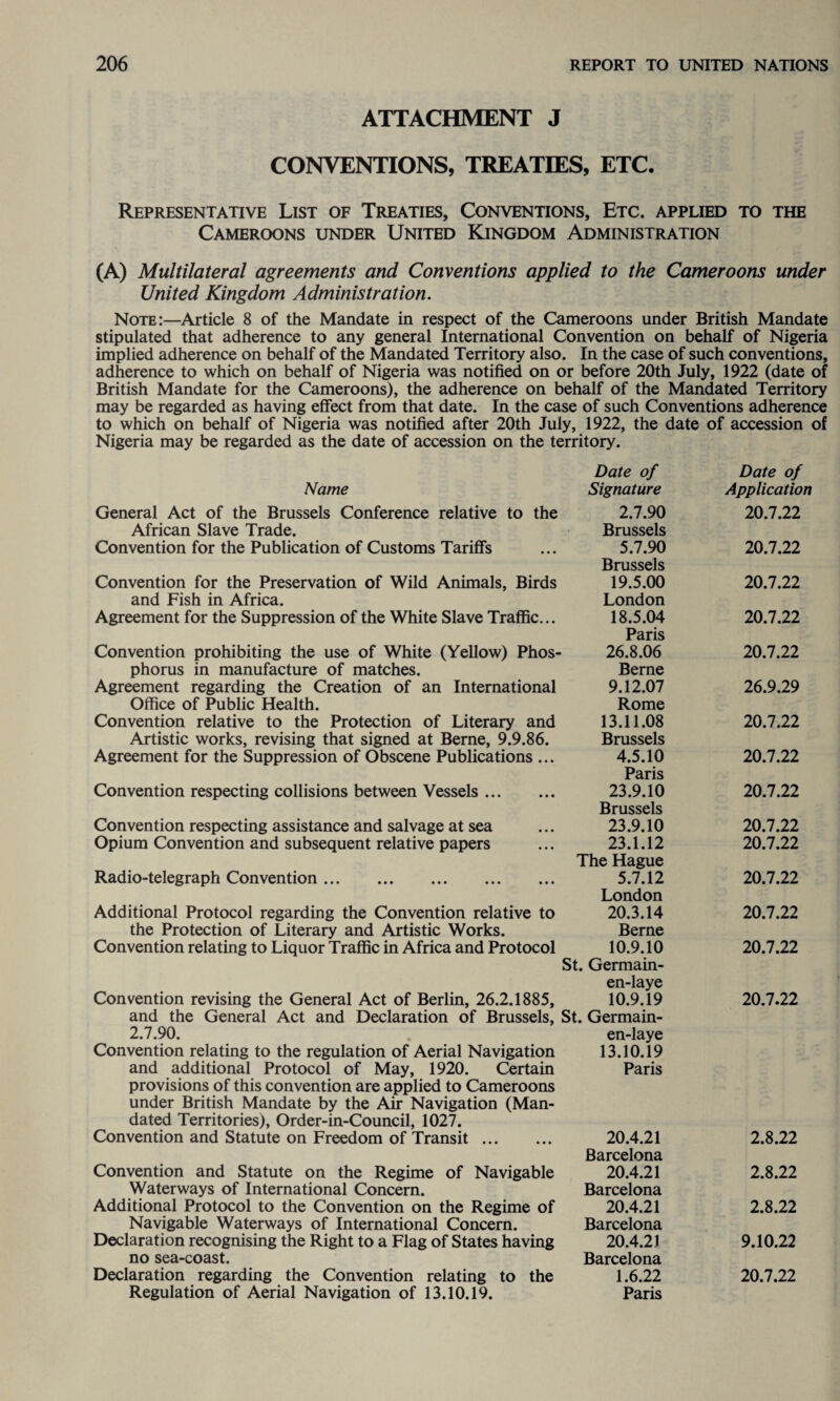 ATTACHMENT J CONVENTIONS, TREATIES, ETC. Representative List of Treaties, Conventions, Etc. applied to the Cameroons under United Kingdom Administration (A) Multilateral agreements and Conventions applied to the Cameroons under United Kingdom Administration. Note:—Article 8 of the Mandate in respect of the Cameroons under British Mandate stipulated that adherence to any general International Convention on behalf of Nigeria implied adherence on behalf of the Mandated Territory also. In the case of such conventions, adherence to which on behalf of Nigeria was notified on or before 20th July, 1922 (date of British Mandate for the Cameroons), the adherence on behalf of the Mandated Territory may be regarded as having effect from that date. In the case of such Conventions adherence to which on behalf of Nigeria was notified after 20th July, 1922, the date of accession of Nigeria may be regarded as the date of accession on the territory. Name Date of Signature General Act of the Brussels Conference relative to the 2.7.90 African Slave Trade. Brussels Convention for the Publication of Customs Tariffs ... 5.7.90 Brussels Convention for the Preservation of Wild Animals, Birds 19.5.00 and Fish in Africa. London Agreement for the Suppression of the White Slave Traffic... 18.5.04 Paris Convention prohibiting the use of White (Yellow) Phos- 26.8.06 phorus in manufacture of matches. Berne Agreement regarding the Creation of an International 9.12.07 Office of Public Health. Rome Convention relative to the Protection of Literary and 13.11.08 Artistic works, revising that signed at Berne, 9.9.86. Brussels Agreement for the Suppression of Obscene Publications ... 4.5.10 Paris Convention respecting collisions between Vessels. 23.9.10 Brussels Convention respecting assistance and salvage at sea ... 23.9.10 Opium Convention and subsequent relative papers ... 23.1.12 The Hague Radio-telegraph Convention. 5.7.12 London Additional Protocol regarding the Convention relative to 20.3.14 the Protection of Literary and Artistic Works. Berne Convention relating to Liquor Traffic in Africa and Protocol 10.9.10 St. Germain- en-laye Convention revising the General Act of Berlin, 26.2.1885, 10.9.19 and the General Act and Declaration of Brussels, St. Germain- 2.7.90. en-laye Convention relating to the regulation of Aerial Navigation 13.10.19 and additional Protocol of May, 1920. Certain Paris provisions of this convention are applied to Cameroons under British Mandate by the Air Navigation (Man¬ dated Territories), Order-in-Council, 1027. Convention and Statute on Freedom of Transit. 20.4.21 Barcelona Convention and Statute on the Regime of Navigable 20.4.21 Waterways of International Concern. Barcelona Additional Protocol to the Convention on the Regime of 20.4.21 Navigable Waterways of International Concern. Barcelona Declaration recognising the Right to a Flag of States having 20.4.21 no sea-coast. Barcelona Declaration regarding the Convention relating to the 1.6.22 Regulation of Aerial Navigation of 13.10.19. Paris Date of Application 20.7.22 20.7.22 20.7.22 20.7.22 20.7.22 26.9.29 20.7.22 20.7.22 20.7.22 20.7.22 20.7.22 20.7.22 20.7.22 20.7.22 20.7.22 2.8.22 2.8.22 2.8.22 9.10.22 20.7.22