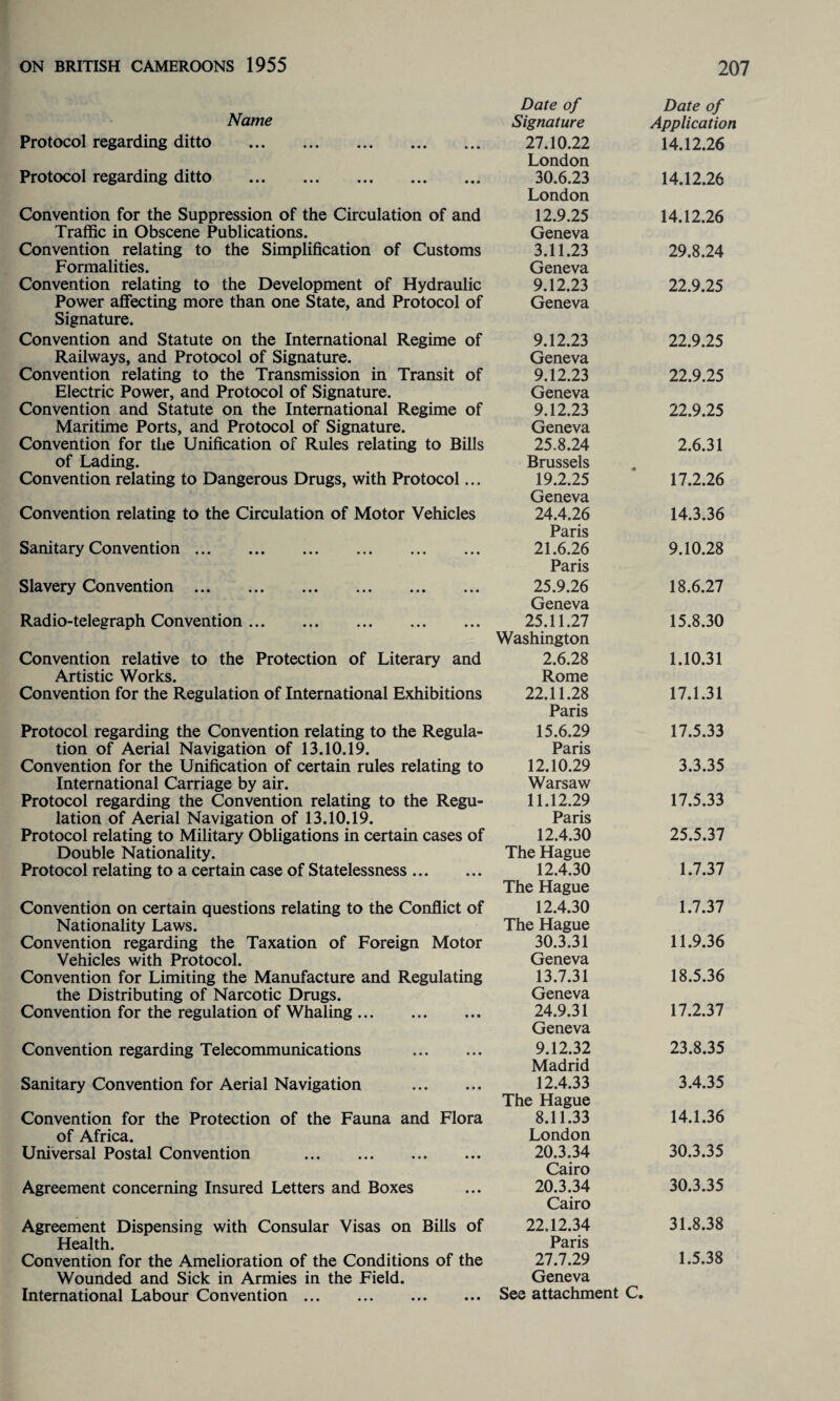 Name Protocol regarding ditto . Protocol regarding ditto . Convention for the Suppression of the Circulation of and Traffic in Obscene Publications. Convention relating to the Simplification of Customs Formalities. Convention relating to the Development of Hydraulic Power affecting more than one State, and Protocol of Signature. Convention and Statute on the International Regime of Railways, and Protocol of Signature. Convention relating to the Transmission in Transit of Electric Power, and Protocol of Signature. Convention and Statute on the International Regime of Maritime Ports, and Protocol of Signature. Convention for the Unification of Rules relating to Bills of Lading. Convention relating to Dangerous Drugs, with Protocol... Convention relating to the Circulation of Motor Vehicles Sanitary Convention. Slavery Convention. Radio-telegraph Convention. Convention relative to the Protection of Literary and Artistic Works. Convention for the Regulation of International Exhibitions Protocol regarding the Convention relating to the Regula¬ tion of Aerial Navigation of 13.10.19. Convention for the Unification of certain rules relating to International Carriage by air. Protocol regarding the Convention relating to the Regu¬ lation of Aerial Navigation of 13.10.19. Protocol relating to Military Obligations in certain cases of Double Nationality. Protocol relating to a certain case of Statelessness. Convention on certain questions relating to the Conflict of Nationality Laws. Convention regarding the Taxation of Foreign Motor Vehicles with Protocol. Convention for Limiting the Manufacture and Regulating the Distributing of Narcotic Drugs. Convention for the regulation of Whaling. Convention regarding Telecommunications . Sanitary Convention for Aerial Navigation . Convention for the Protection of the Fauna and Flora of Africa. Universal Postal Convention . Agreement concerning Insured Letters and Boxes Agreement Dispensing with Consular Visas on Bills of Health. Convention for the Amelioration of the Conditions of the Wounded and Sick in Armies in the Field. International Labour Convention. Date of Signature 21 AO.22 London 30.6.23 London 12.9.25 Geneva 3.11.23 Geneva 9.12.23 Geneva 9.12.23 Geneva 9.12.23 Geneva 9.12.23 Geneva 25.8.24 Brussels 19.2.25 Geneva 24.4.26 Paris 21.6.26 Paris 25.9.26 Geneva 25.11.27 Washington 2.6.28 Rome 22.11.28 Paris 15.6.29 Paris 12.10.29 Warsaw 11.12.29 Paris 12.4.30 The Hague 12.4.30 The Hague 12.4.30 The Hague 30.3.31 Geneva 13.7.31 Geneva 24.9.31 Geneva 9.12.32 Madrid 12.4.33 The Hague 8.11.33 London 20.3.34 Cairo 20.3.34 Cairo 22.12.34 Date of Application 14.12.26 14.12.26 14.12.26 29.8.24 22.9.25 22.9.25 22.9.25 22.9.25 2.6.31 17.2.26 14.3.36 9.10.28 18.6.27 15.8.30 1.10.31 17.1.31 17.5.33 3.3.35 17.5.33 25.5.37 1.7.37 1.7.37 11.9.36 18.5.36 17.2.37 23.8.35 3.4.35 14.1.36 30.3.35 30.3.35 31.8.38 1.5.38 Paris 27.7.29 Geneva See attachment C