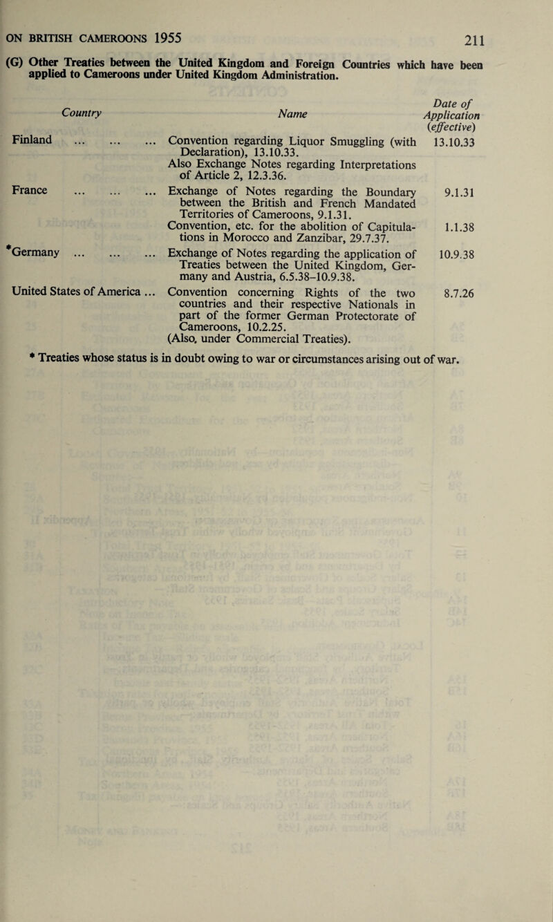 (G) Other Treaties between the United Kingdom and Foreign Countries which have been applied to Cameroons under United Kingdom Administration. Country Date of Name Application {effective) Finland . Convention regarding Liquor Smuggling (with Declaration), 13.10.33. Also Exchange Notes regarding Interpretations of Article 2, 12.3.36. 13.10.33 France . Exchange of Notes regarding the Boundary between the British and French Mandated Territories of Cameroons, 9.1.31. 9.1.31 Convention, etc. for the abolition of Capitula¬ tions in Morocco and Zanzibar, 29.7.37. 1.1.38 Germany . Exchange of Notes regarding the application of Treaties between the United Kingdom, Ger¬ many and Austria, 6.5.38-10.9.38. 10.9.38 United States of America ... Convention concerning Rights of the two countries and their respective Nationals in part of the former German Protectorate of Cameroons, 10.2.25. (Also, under Commercial Treaties). 8.7.26 * Treaties whose status is in doubt owing to war or circumstances arising out of war.