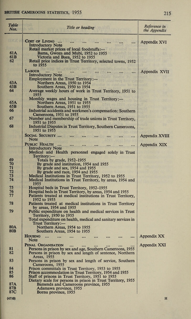 Table Nos. Title or heading Reference in the Appendix Cost of Living. Introductory Note Retail market prices of local foodstuffs:— Appendix XVI 61A Bama, Gwoza and Mubi, 1952 to 1955 61B Victoria and Buea, 1952 to 1955 62 Retail price indices in Trust Territory, selected towns, 1952 to 1955 Labour ••• ... ... ... ,,, ,lt ... #(# Introductory Note Employment in the Trust Territory:— Appendix XVII 63A Northern Areas, 1950 to 1954 63B Southern Areas, 1950 to 1954 64 Average weekly hours of work in Trust Territory, 1951 to 1955 Monthly wages and housing in Trust Territory:— 65A Northern Areas, 1951 to 1955 65B Southern Areas, 1951 to 1955 66 Industrial accidents and workmen’s compensation: Southern Cameroons, 1951 to 1955 67 Number and membership of trade unions in Trust Territory, 1951 to 1955 68 Industrial Disputes in Trust Territory, Southern Cameroons, 1951 to 1955 Social Security. Note Appendix XVIII 69 Public Health ... ... ... ... ... ... ... Introductory Note Medical and Health personnel engaged solely in Trust Territory:— Appendix XIX Totals by grade, 1952-1955 70 By grade and institution, 1954 and 1955 71 By grade and sex, 1954 and 1955 72 By grade and race, 1954 and 1955 73 Medical Institutions in Trust Territory, 1952 to 1955 74 Medical Institutions in Trust Territory, by areas, 1954 and 1955 75 Hospital beds in Trust Territory, 1952-1955 76 Hospital beds in Trust Territory, by areas, 1954 and 1955 77 Patients treated at medical institutions in Trust Territory, 1952 to 1955 78 Patients treated at medical institutions in Trust Territory by areas, 1954 and 1955 79 Public expenditure on health and medical services in Trust Territory, 1950 to 1955 Total expenditure on health, medical and sanitary services in Trust Territory:— 80A Northern Areas, 1954 to 1955 80B Southern Areas, 1954 to 1955 Housing ••• • • • • • • ••• • •» • • • • • • ••• Note Appendix XX Penal Organisation . Appendix XXI 81 Persons in prison by sex and age, Southern Cameroons, 1955 82 Persons in prison by sex and length of sentence, Northern Areas, 1955 83 Persons in prison by sex and length of service, Southern Cameroons, 1955 84 Prison committals in Trust Territory, 1953 to 1955 85 Prison accommodation in Trust Territory, 1954 and 1955 86 Staff of prisons in Trust Territory, 1951 to 1955 Dietary scale for persons in prison in Trust Territory, 1955 87A Bamenda and Cameroons province, 1955 87B Adamawa province, 1955 87C Bomu province, 1955 (4710) H