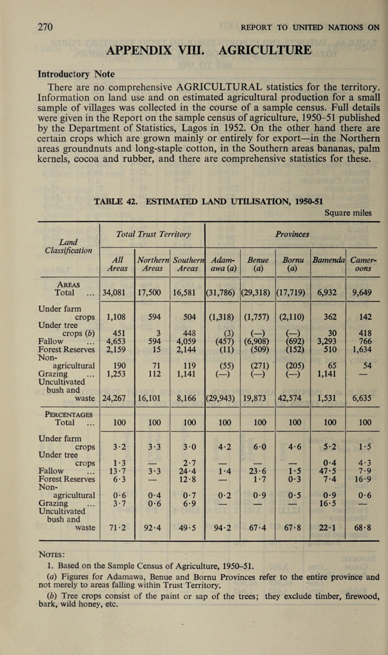 APPENDIX VIII. AGRICULTURE Introductory Note There are no comprehensive AGRICULTURAL statistics for the territory. Information on land use and on estimated agricultural production for a small sample of villages was collected in the course of a sample census. Full details were given in the Report on the sample census of agriculture, 1950-51 published by the Department of Statistics, Lagos in 1952. On the other hand there are certain crops which are grown mainly or entirely for export—in the Northern areas groundnuts and long-staple cotton, in the Southern areas bananas, palm kernels, cocoa and rubber, and there are comprehensive statistics for these. TABLE 42. ESTIMATED LAND UTILISATION, 1950-51 Square miles Land Total Trust Territory Provinces Classification All Areas Northern Areas Southern Areas Adam¬ awa (a) Benue (a) Bornu (a) Bamenda Camer- oons Areas Total 34,081 17,500 16,581 (31,786) (29,318) (17,719) 6,932 9,649 Under farm crops 1,108 594 504 (1,318) (1,757) (2,110) 362 142 Under tree crops (ib) 451 3 448 (3) (-) (-) 30 418 Fallow 4,653 594 4,059 (457) (6,908) (692) 3,293 766 Forest Reserves 2,159 15 2,144 (ID (509) (152) 510 1,634 Non- agricultural 190 71 119 (55) (271) (205) 65 54 Grazing 1,253 112 1,141 (-) (-) (-) 1,141 — Uncultivated bush and waste 24,267 16,101 8,166 (29,943) 19,873 42,574 1,531 6,635 Percentages Total 100 100 100 100 100 100 100 100 Under farm crops 3-2 3-3 30 4-2 60 4-6 5-2 1-5 Under tree crops 1-3 2-7 0-4 4-3 Fallow 13-7 3-3 24-4 1-4 23*6 1-5 47-5 7-9 Forest Reserves 6-3 — 12-8 — 1*7 0-3 7-4 16-9 Non- agricultural 0-6 0-4 0*7 0-2 0-9 0-5 0-9 0-6 Grazing 3-7 0-6 6-9 — — — 16-5 — Uncultivated bush and waste 71-2 92-4 49-5 94-2 67-4 67-8 22-1 68-8 Notes: 1. Based on the Sample Census of Agriculture, 1950-51. (a) Figures for Adamawa, Benue and Bomu Provinces refer to the entire province and not merely to areas falling within Trust Territory. (b) Tree crops consist of the paint or sap of the trees; they exclude timber, firewood, bark, wild honey, etc.