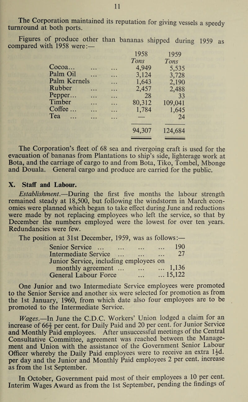 The Corporation maintained its reputation for giving vessels a speedy turnfound at both ports. J Figures of produce other than compared with 1958 were:— Cocoa... Palm Oil Palm Kernels Rubber Pepper... Timber Coffee ... Tea bananas shipped during 1959 as 1958 1959 Tons Tons 4,949 5,535 3,124 3,728 1,643 2,190 2,457 2,488 28 33 80,312 109,041 1,784 1,645 — 24 94,307 124,684 The Corporation’s fleet of 68 sea and rivergoing craft is used for the evacuation of bananas from Plantations to ship’s side, lighterage work at Bota, and the carriage of cargo to and from Bota, Tiko, Tombel, Mbonge and Douala. General cargo and produce are carried for the public. X. Staff and Labour. Establishment.—During the first five months the labour strength remained steady at 18,500, but following the windstorm in March econ¬ omies were planned which began to take effect during June and reductions were made by not replacing employees who left the service, so that by December the numbers employed were the lowest for over ten years. Redundancies were few. The position at 31st December, 1959, was as follows:— Senior Service. ... 190 Intermediate Service . 27 Junior Service, including employees on monthly agreement. ... 1,136 General Labour Force ... 15,122 One Junior and two Intermediate Service employees were promoted to the Senior Service and another six were selected for promotion as from the 1st January, 1960, from which date also four employees are to be promoted to the Intermediate Service. Wages.—In June the C.D.C. Workers’ Union lodged a claim for an increase of 66f per cent, for Daily Paid and 20 per cent, for Junior Service and Monthly Paid employees. After unsuccessful meetings of the Central Consultative Committee, agreement was reached between the Manage¬ ment and Union with the assistance of the Government Senior Labour Officer whereby the Daily Paid employees were to receive an extra l^d. per day and the Junior and Monthly Paid employees 2 per cent, increase as from the 1st September. In October, Government paid most of their employees a 10 per cent. Interim Wages Award as from the 1st September, pending the findings of