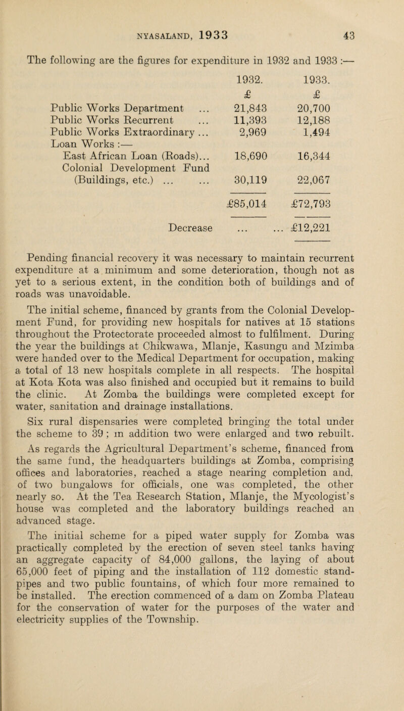 The following are the figures for expenditure in 1932 and 1933 :— 1932. 1933. £ £ Public Works Department 21,843 20,700 Public Works Recurrent 11,393 12,188 Public Works Extraordinary ... 2,969 1,494 Loan Works :— East African Loan (Roads)... 18,690 16,344 Colonial Development Fund (Buildings, etc.) ... 30,119 22,067 £85,014 £72,793 Decrease £12,221 Pending financial recovery it was necessary to maintain recurrent expenditure at a minimum and some deterioration, though not as yet to a serious extent, in the condition both of buildings and of roads was unavoidable. The initial scheme, financed by grants from the Colonial Develop¬ ment Fund, for providing new hospitals for natives at 15 stations throughout the Protectorate proceeded almost to fulfilment. During the year the buildings at Chikwawa, Mlanje, Kasungu and Mzimba were handed over to the Medical Department for occupation, making a total of 13 new hospitals complete in all respects. The hospital at Kota Kota was also finished and occupied but it remains to build the clinic. At Zomba the buildings were completed except for water, sanitation and drainage installations. Six rural dispensaries were completed bringing the total under the scheme to 39 ; in addition twTo were enlarged and two rebuilt. As regards the Agricultural Department’s scheme, financed from the same fund, the headquarters buildings at Zomba, comprising offices and laboratories, reached a stage nearing completion and, of two bungalows for officials, one was completed, the other nearly so. At the Tea Research Station, Mlanje, the Mycologist’s house was completed and the laboratory buildings reached an advanced stage. The initial scheme for a piped water supply for Zomba was practically completed by the erection of seven steel tanks having an aggregate capacity of 84,000 gallons, the laying of about 65,000 feet of piping and the installation of 112 domestic stand¬ pipes and two public fountains, of which four more remained to be installed. The erection commenced of a dam on Zomba Plateau for the conservation of water for the purposes of the water and electricity supplies of the Township.