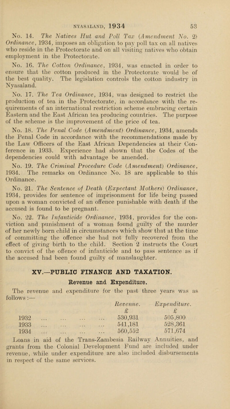 No. 14. The Natives Hut and Poll Tax (Amendment No. 2) Ordinance, 1934, imposes an obligation to pay poll tax on all natives who reside in the Protectorate and on all visiting natives who obtain employment in the Protectorate. No. 16. The Cotton Ordinance, 1934, was enacted in order to ensure that the cotton produced in the Protectorate would be of the best quality. The legislation controls the cotton industry in Nyasaland. No. 17. The Tea Ordinance, 1934, was designed to restrict the production of tea in the Protectorate, in accordance with the re¬ quirements of an international restriction scheme embracing certain Eastern and the East African tea producing countries. The purpose of the scheme is the improvement of the price of tea. No. 18. The Penal Code (Amendment) Ordinance, 1934, amends the Penal Code in accordance with the recommendations made by the Law Officers of the East African Dependencies at their Con¬ ference in 1933. Experience had shown that the Codes of the dependencies could with advantage be amended. No. 19. The Criminal Procedure Code (Amendment) Ordinance, 1934. The remarks on Ordinance No. 18 are applicable to this Ordinance. No. 21. The Sentence of Death (Expectant Mothers) Ordinance, 1934, provides for sentence of imprisonment for life being passed upon a woman convicted of an offence punishable with death if the accused is found to be pregnant. No. 22. The Infanticide Ordinance, 1934, provides for the con¬ viction and punishment of a woman found guilty of the murder of her newly born child in circumstances which show that at the time of committing the offence she had not fully recovered from the effect of giving birth to the child. Section 2 instructs the Court to convict of the offence of infanticide and to pass sentence as if the accused had been found guilty of manslaughter. XV.—PUBLIC FINANCE AND TAXATION. Kevenue and Expenditure. The revenue and expenditure for the past three years was as follows 1932 1933 1934 Revenue. £ 530.931 541,181 560,552 Expenditure. £ 505,800 528,361 571,674 Loans in aid of the Trans-Zambesia Eailway Annuities, and grants from the Colonial Development Fund are included under revenue, while under expenditure are also included disbursements- in respect of the same services.