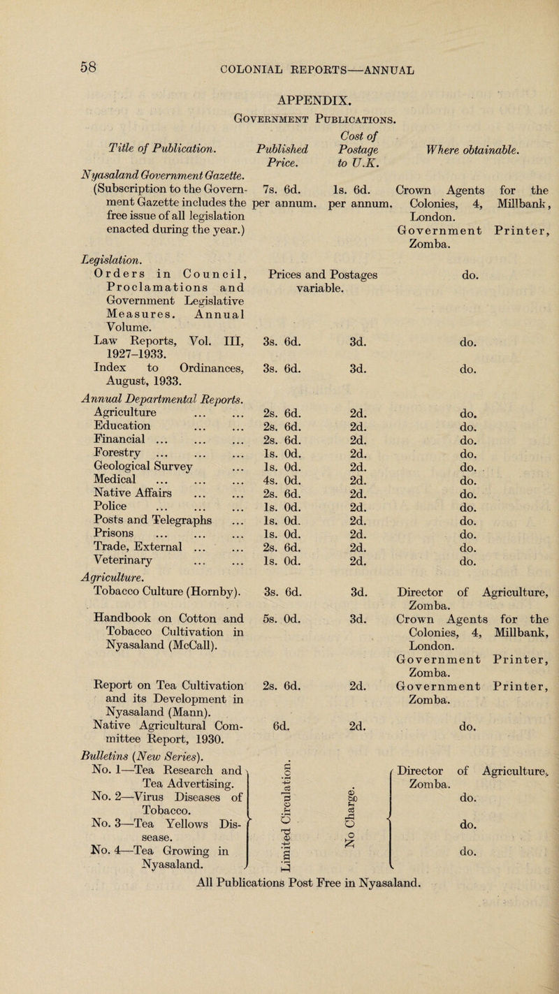 APPENDIX. Government Publications. Cost of Title of Publication. Published Price. Postage to U.K. Where obtainable. Nyasaland Government Gazette. (Subscription to the Govern¬ 7s. 6d. Is. 6d. Crown Agents for the ment Gazette includes the free issue of all legislation enacted during the year.) per annum. per annum. Colonies, 4, Millbank, London. Government Printer, Zomba. Legislation. Orders in Council, Proclamations and Prices and Postages variable. do. Government Legislative Measures. Annual Volume. Law Reports, Vol. Ill, 3s. 6d. 3d. do. 1927-1933. Index to Ordinances, 3s. 6d. 3d. do. August, 1933. Annual Departmental Reports. Agriculture 2s. 6d. 2d. do. Education 2s. 6d. 2d. do. Financial ... 2s. 6d. 2d. do. Forestry Is. Od. 2d. do. Geological Survey Is. Od. 2d. do. . Medical 4s. Od. 2d. do. Native Affairs 2s. 6d. 2d. do. Police Is. Od. 2d. do. Posts and Telegraphs Is. Od. 2d. do. Prisons ... . Is. Od. 2d. do. Trade, External ... 2s. 6d. 2d. do. Veterinary Is. Od. 2d. do. Agriculture. Tobacco Culture (Hornby). 3s. 6d. 3d. Director of Agriculture, Zomba. Handbook on Cotton and Tobacco Cultivation in Nyasaland (McCall). 5s. Od. 3d. Crown Agents for the Colonies, 4, Millbank, London. Government Printer, Zomba. Report on Tea Cultivation and its Development in 2s. 6d. 2d. Government Printer, Zomba. Nyasaland (Mann). Native Agricultural Com- 6d. 2d. do. mittee Report, 1930. Bulletins (New Series). No. 1—Tea Research and > G O ' Director of Agriculture,. Tea Advertising. • pH # Zomba. No. 2—Virus Diseases of Tobacco. © pH • r-1 © fc>0 pH d r-i do. No. 3—Tea Yellows Dis- sease. ( ° © 6 O do. No. 4—Tea Growing in Nyasaland. • rH s 3 do.