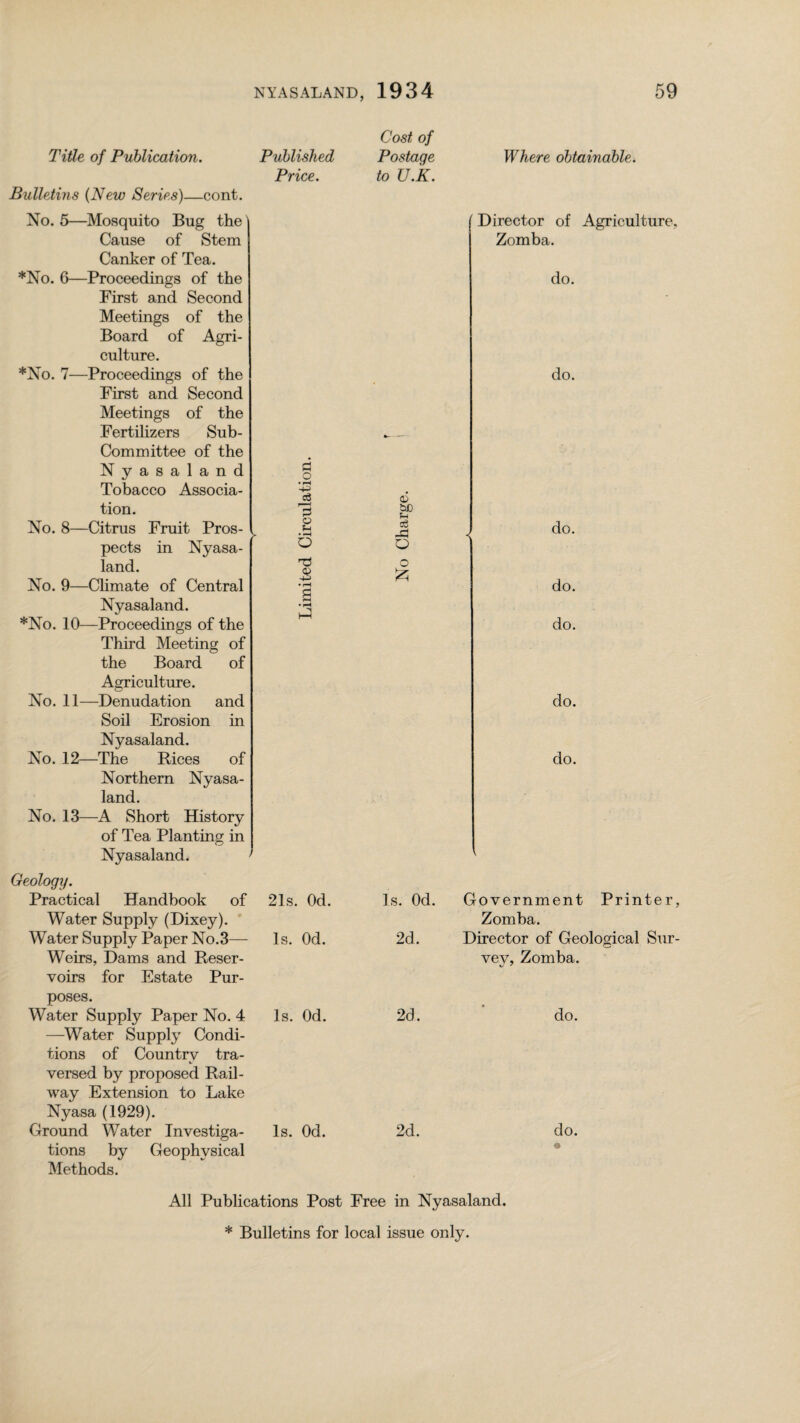 Title of Publication. Published Price. Bulletins (New Series)—cont. No. 5—Mosquito Bug the Cause of Stem Canker of Tea. *No. 6—Proceedings of the First and Second Meetings of the Board of Agri¬ culture. *No. 7—Proceedings of the First and Second Meetings of the Fertilizers Sub- Committee of the Nyasaland Tobacco Associa¬ tion. No. 8—Citrus Fruit Pros¬ pects in Nyasa¬ land. No. 9—Climate of Central Nyasaland. *No. 10—Proceedings of the Third Meeting of the Board of Agriculture. No. 11—Denudation and Soil Erosion in Nyasaland. No. 12—The Rices of Northern Nyasa¬ land. No. 13—A Short History of Tea Planting in Nyasaland. Geology. Practical Handbook of Water Supply (Dixey). Water Supply Paper No.3— Weirs, Dams and Reser¬ voirs for Estate Pur¬ poses. Water Supply Paper No. 4 —Water Supply Condi¬ tions of Country tra¬ versed by proposed Rail¬ way Extension to Lake Nyasa (1929). Ground Water Investiga¬ tions by Geophysical Methods. S O • pH £ £ o H • *H o 0) 45 21s. Od. Is. Od. Is. Od. Is. Od. Cost of Postage Where obtainable, to U.K. Director of Agriculture, Zomba. do. do. © bD u -d O o £ do. do. do. do. do. Is. Od. Government Printer, Zomba. 2d. Director of Geological Sur¬ vey, Zomba. 2d. do. 2d. do. All Publications Post Free in Nyasaland. * Bulletins for local issue only.
