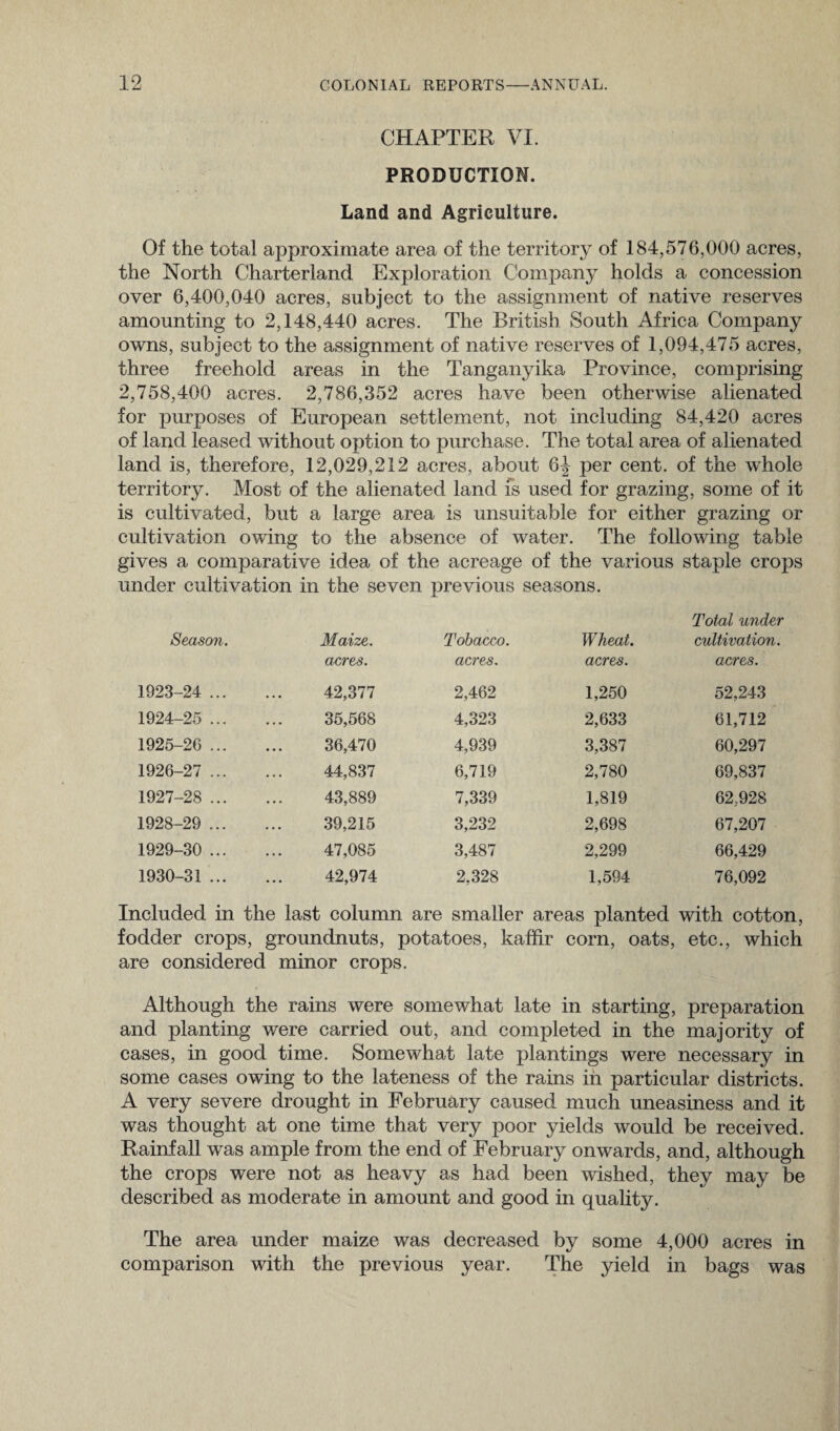 CHAPTER VI. PRODUCTION. Land and Agriculture. Of the total approximate area of the territory of 184,576,000 acres, the North Charterland Exploration Company holds a concession over 6,400,040 acres, subject to the assignment of native reserves amounting to 2,148,440 acres. The British South Africa Company owns, subject to the assignment of native reserves of 1,094,475 acres, three freehold areas in the Tanganyika Province, comprising 2,758,400 acres. 2,786,352 acres have been otherwise alienated for purposes of European settlement, not including 84,420 acres of land leased without option to purchase. The total area of alienated land is, therefore, 12,029,212 acres, about 6J per cent, of the whole territory. Most of the alienated land is used for grazing, some of it is cultivated, but a large area is unsuitable for either grazing or cultivation owing to the absence of water. The following table gives a comparative idea of the acreage of the various staple crops under cultivation in the seven previous seasons. Total under Season. Maize. acres. Tobacco. acres. Wheat. acres. cultivation. acres. 1923-24 ... 42,377 2,462 1,250 52,243 1924-25 ... 35,568 4,323 2,633 61,712 1925-26 ... 36,470 4,939 3,387 60,297 1926-27 ... 44,837 6,719 2,780 69,837 1927-28 ... 43,889 7,339 1,819 62,928 1928-29 ... 39,215 3,232 2,698 67,207 1929-30 ... 47,085 3,487 2,299 66,429 1930-31 ... 42,974 2,328 1,594 76,092 Included in the last column are smaller areas planted with cotton, fodder crops, groundnuts, potatoes, kaffir corn, oats, etc., which are considered minor crops. Although the rains were somewhat late in starting, preparation and planting were carried out, and completed in the majority of cases, in good time. Somewhat late plantings were necessary in some cases owing to the lateness of the rains in particular districts. A very severe drought in February caused much uneasiness and it was thought at one time that very poor yields would be received. Rainfall was ample from the end of February onwards, and, although the crops were not as heavy as had been wished, they may be described as moderate in amount and good in quality. The area under maize was decreased by some 4,000 acres in comparison with the previous year. The yield in bags was