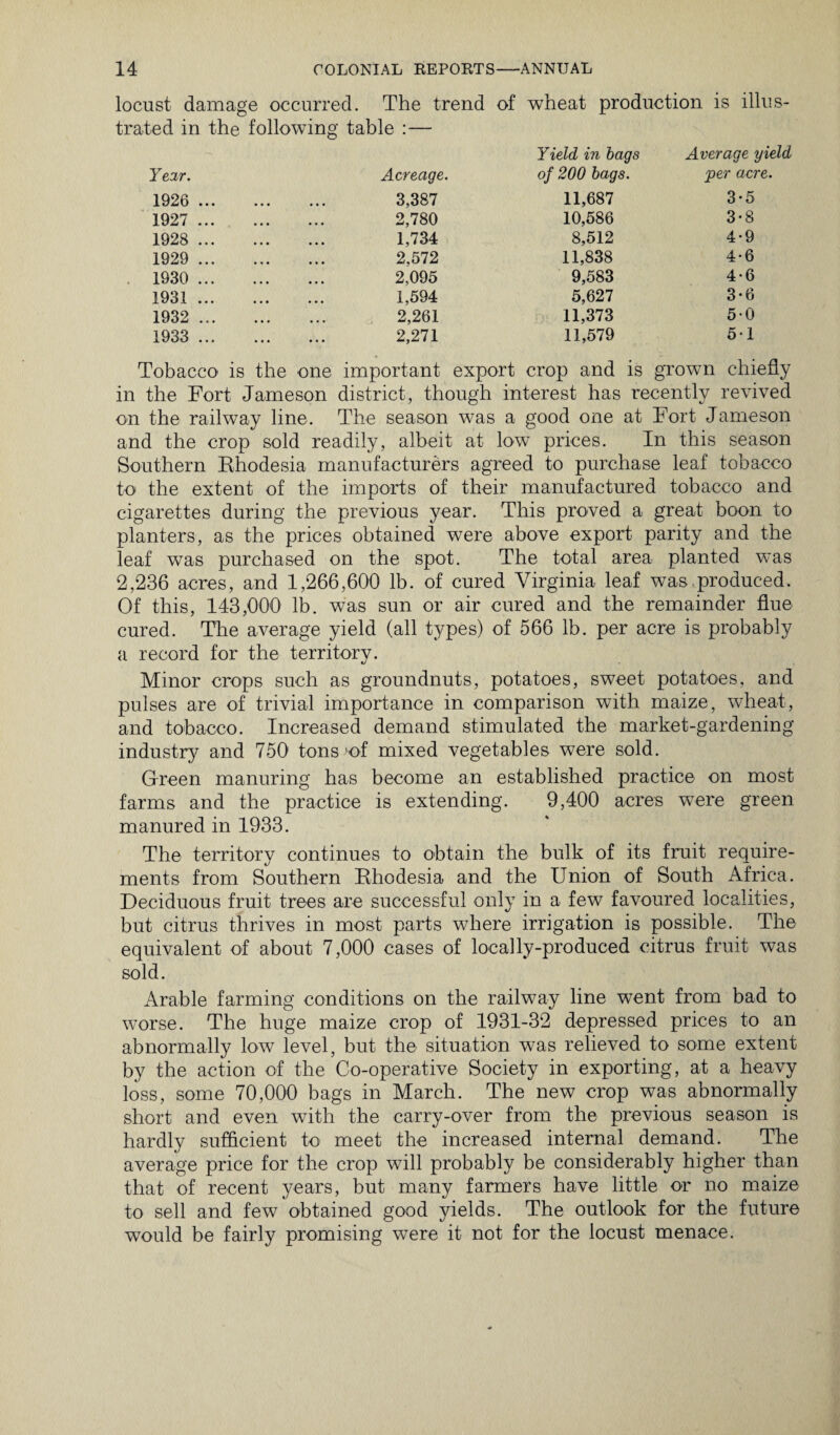 locust damage occurred. The trend of wheat production is illus¬ trated in the following table :— Year. 1926 . 1927 . 1928 . 1929 . 1930 . 1931 . 1932 . 1933 . Acreage. Yield in bags of 200 bags. Average yield 'per acre. 3,387 11,687 3-5 2,780 10,586 3-8 1,734 8,512 4-9 2,572 11,838 4*6 2,095 9,583 4-6 1,594 5,627 3-6 2,261 11,373 50 2,271 11,579 5-1 Tobacco is the one important export crop and is grown chiefly in the Fort Jameson district, though interest has recently revived on the railway line. The season was a good one at Fort Ja meson and the crop sold readily, albeit at low prices. In this season Southern Rhodesia manufacturers agreed to purchase leaf tobacco to the extent of the imports of their manufactured tobacco and cigarettes during the previous year. This proved a great boon to planters, as the prices obtained were above export parity and the leaf was purchased on the spot. The total area planted was 2,236 acres, and 1,266,600 lb. of cured Virginia leaf was produced. Of this, 143,000 lb. was sun or air cured and the remainder flue cured. The average yield (all types) of 566 lb. per acre is probably a record for the territory. Minor crops such as groundnuts, potatoes, sweet potatoes, and pulses are of trivial importance in comparison with maize, wheat, and tobacco. Increased demand stimulated the market-gardening industry and 750 tons -of mixed vegetables were sold. Green manuring has become an established practice on most farms and the practice is extending. 9,400 acres were green manured in 1933. The territory continues to obtain the bulk of its fruit require¬ ments from Southern Rhodesia and the Union of South Africa. Deciduous fruit trees are successful only in a few favoured localities, but citrus thrives in most parts where irrigation is possible. The equivalent of about 7,000 cases of locally-produced citrus fruit was sold. Arable farming conditions on the railway line went from bad to worse. The huge maize crop of 1931-32 depressed prices to an abnormally low level, but the situation was relieved to some extent by the action of the Co-operative Society in exporting, at a heavy loss, some 70,000 bags in March. The new crop was abnormally short and even with the carry-over from the previous season is hardly sufficient to meet the increased internal demand. The average price for the crop will probably be considerably higher than that of recent years, but many farmers have little or no maize to sell and few obtained good yields. The outlook for the future would be fairly promising were it not for the locust menace.