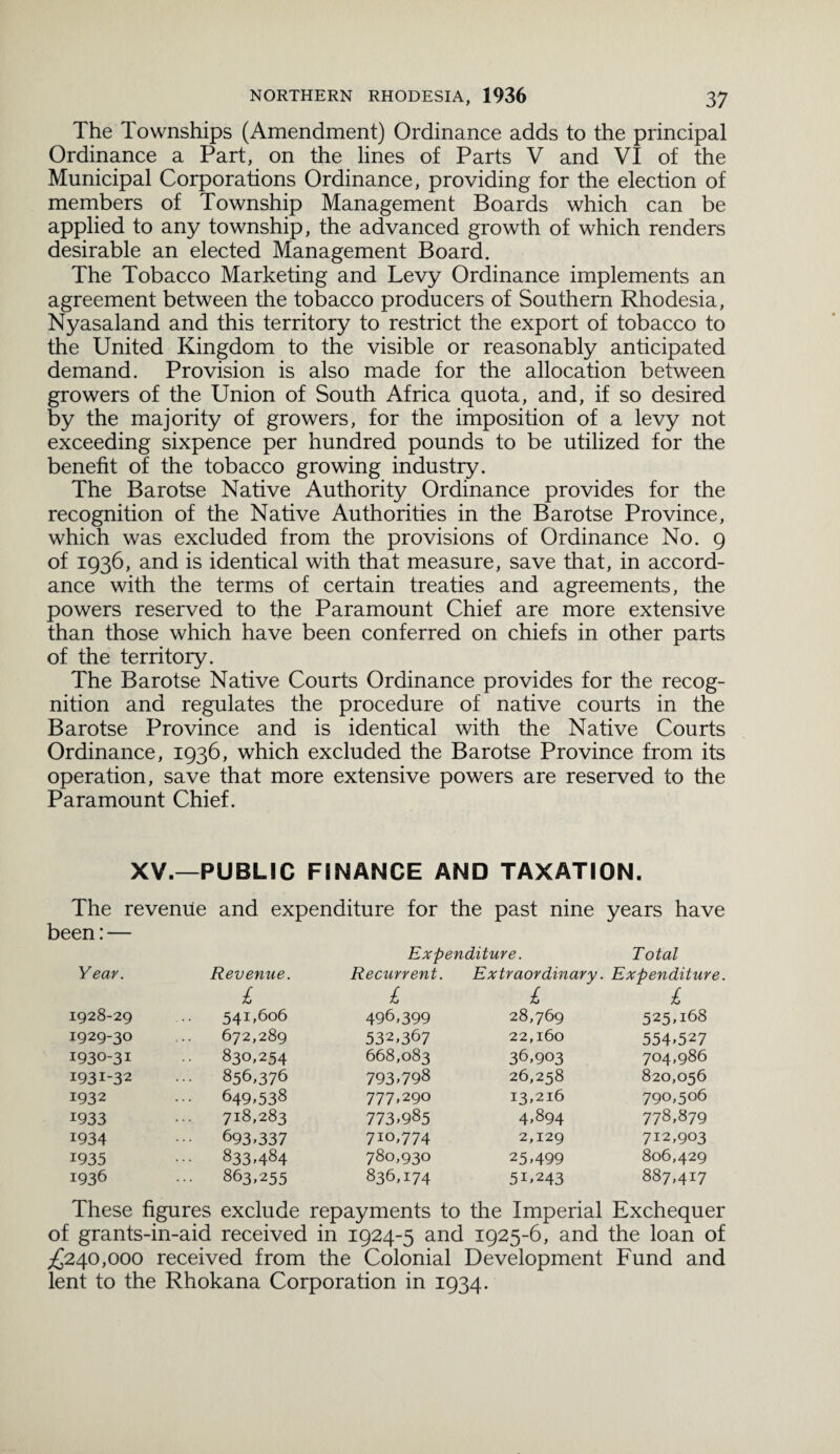 The Townships (Amendment) Ordinance adds to the principal Ordinance a Part, on the lines of Parts V and VI of the Municipal Corporations Ordinance, providing for the election of members of Township Management Boards which can be applied to any township, the advanced growth of which renders desirable an elected Management Board. The Tobacco Marketing and Levy Ordinance implements an agreement between the tobacco producers of Southern Rhodesia, Nyasaland and this territory to restrict the export of tobacco to the United Kingdom to the visible or reasonably anticipated demand. Provision is also made for the allocation between growers of the Union of South Africa quota, and, if so desired by the majority of growers, for the imposition of a levy not exceeding sixpence per hundred pounds to be utilized for the benefit of the tobacco growing industry. The Barotse Native Authority Ordinance provides for the recognition of the Native Authorities in the Barotse Province, which was excluded from the provisions of Ordinance No. 9 of 1936, and is identical with that measure, save that, in accord¬ ance with the terms of certain treaties and agreements, the powers reserved to the Paramount Chief are more extensive than those which have been conferred on chiefs in other parts of the territory. The Barotse Native Courts Ordinance provides for the recog¬ nition and regulates the procedure of native courts in the Barotse Province and is identical with the Native Courts Ordinance, 1936, which excluded the Barotse Province from its operation, save that more extensive powers are reserved to the Paramount Chief. XV.—PUBLIC FINANCE AND TAXATION. The revenue and expenditure for the past nine years have been:— Year. Revenue. Expenditure. Recurrent. Extraordinary. Total Expenditure £ £ £ £ 1928-29 541,606 496,399 28,769 525*168 1929-30 672,289 532,367 22,160 554*527 1930-31 830,254 668,083 36,903 704,986 1931-32 856,376 793*798 26,258 820,056 1932 649,538 777,290 13,216 790*506 1933 718,283 773*985 4*894 778,879 1934 693,337 710,774 2,129 712,903 1935 833,484 780,930 25,499 806,429 1936 863,255 836,174 51*243 887,417 These figures exclude repayments to the Imperial Exchequer of grants-in-aid received in 1924-5 and 1925-6, and the loan of £240,000 received from the Colonial Development Fund and lent to the Rhokana Corporation in 1934.