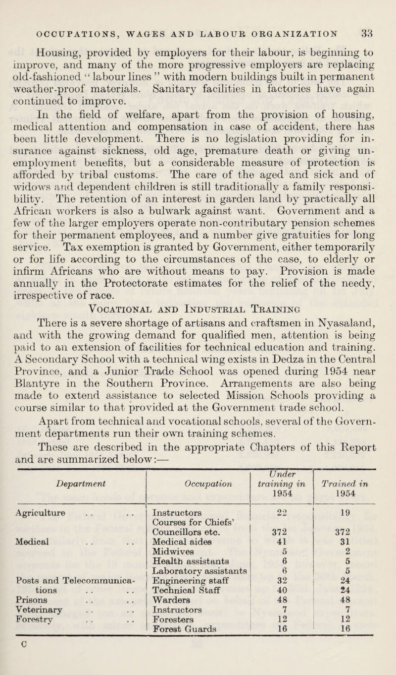 Rousing, provided by employers for their labour, is beginning to improve, and many of the more progressive employers are replacing old-fashioned “ labour lines ” with modern buildings built in permanent weather-proof materials. Sanitary facilities in factories have again continued to improve. In the field of welfare, apart from the provision of housing, medical attention and compensation in case of accident, there has been little development. There is no legislation providing for in¬ surance against sickness, old age, premature death or giving un¬ employment benefits, but a considerable measure of protection is afforded by tribal customs. The care of the aged and sick and of widows and dependent children is still traditionally a family responsi¬ bility. The retention of an interest in garden land by practically all African workers is also a bulwark against want. Government and a few of the larger employers operate non-contributary pension schemes for their permanent employees, and a number give gratuities for long service. Tax exemption is granted by Government, either temporarily or for life according to the circumstances of the case, to elderly or infirm Africans who are without means to pay. Provision is made annually in the Protectorate estimates for the relief of the needy, irrespective of race. Vocational and Industrial Training There is a severe shortage of artisans and craftsmen in Nvasaland, and with the growing demand for qualified men, attention is being paid to an extension of facilities for technical education and training. A Secondary School with a technical wing exists in Dedza in the Central Province, and a Junior Trade School was opened during 1954 near Blantyre in the Southern Province. Arrangements are also being made to extend assistance to selected Mission Schools providing a course similar to that provided at the Government trade school. Apart from technical and vocational schools, several of the Govern¬ ment departments run their own training schemes. These are described in the appropriate Chapters of this Report and are summarized below:— Department Occupation Under training in 1954 Trained in 1954 Agriculture Instructors 22 19 Courses for Chiefs’ Councillors etc. 372 372 Medical Medical aides 41 31 Midwives 5 2 Health assistants 6 5 Laboratory assistants 6 5 Posts and Telecoramunica- Engineering staff 32 24 tions Technical Staff 40 24 Prisons Warders 48 48 Veterinary Instructors 7 7 Forestry Foresters 12 12 Forest Guards 16 16 C