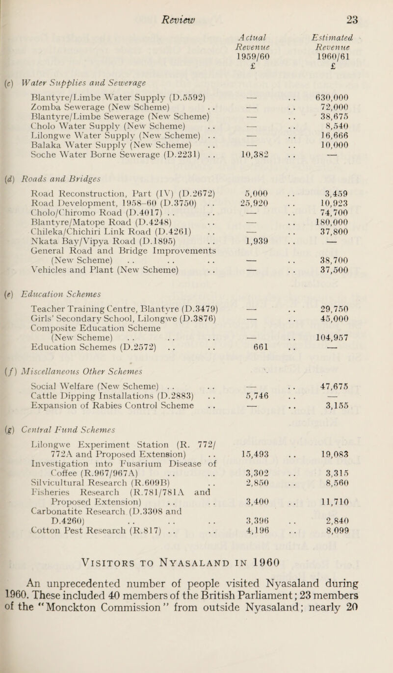 Actual Revenue 1959/60 £ (c) Water Supplies and Sewerage Blantyre/Limbe Water Supply (D.5592) — Zomba Sewerage (New Scheme) . . — Blantyre/Limbe Sewerage (New Scheme) Cholo Water Supply (New Scheme) . . — Lilongwe Water Supply (New Scheme) . . -— Balaka Water Supply (New Scheme) . . —- Soche Water Borne Sewerage (D.2231) . . 10,382 (d) Roads and Bridges Road Reconstruction, Part (IV) (D.2672) 5,000 Road Development, 1958-60 (D.3750) . . 25,920 Cholo/Chiromo Road (D.4017) . . . . — Blantyre/Matope Road (D.4248) . . — Chileka/Chichiri Link Road (D.4261) . . — Nkata Bay/Vipya Road (D.1895) . . 1,939 General Road and Bridge Improvements (New Scheme) . . . . . . — Vehicles and Plant (New Scheme) . . — (ie) Education Schemes Teacher Training Centre, Blantyre (D.3479) —- Girls’ Secondary School, Lilongwe (D.3876) — Composite Education Scheme (New Scheme) . . . . . . — Education Schemes (D.2572) . . . . 661 (/) Miscellaneous Other Schemes Social Welfare (New Scheme) . . . . — Cattle Dipping Installations (D.2883) . . 5,746 Expansion of Rabies Control Scheme . . —■ (g) Central Fund Schemes Lilongwe Experiment Station (R. 772/ 772A and Proposed Extension) . . 15,493 Investigation into Fusarium Disease of Coffee (R.967/967A) . . . . 3,302 Silvicultural Research (R.609B) . . 2,850 Fisheries Research (R.781/781A and Proposed Extension) . . . . 3,400 Carbonatite Research (D.3308 and D.4260) .. .. .. 3,396 Cotton Pest Research (R.817) . . . . 4,196 Visitors to Nyasaland in 1960 Estimated Revenue 1960/61 £ 630,000 72,000 38,675 8,540 16,666 10,000 3,459 10,923 74,700 180,000 37,800 38,700 37,500 29,750 45,000 104,957 47,675 3,155 19,083 3,315 8,560 11,710 2,840 8,099 An unprecedented number of people visited Nyasaland during 1960. These included 40 members of the British Parliament; 23 members of the “Monckton Commission” from outside Nyasaland; nearly 20