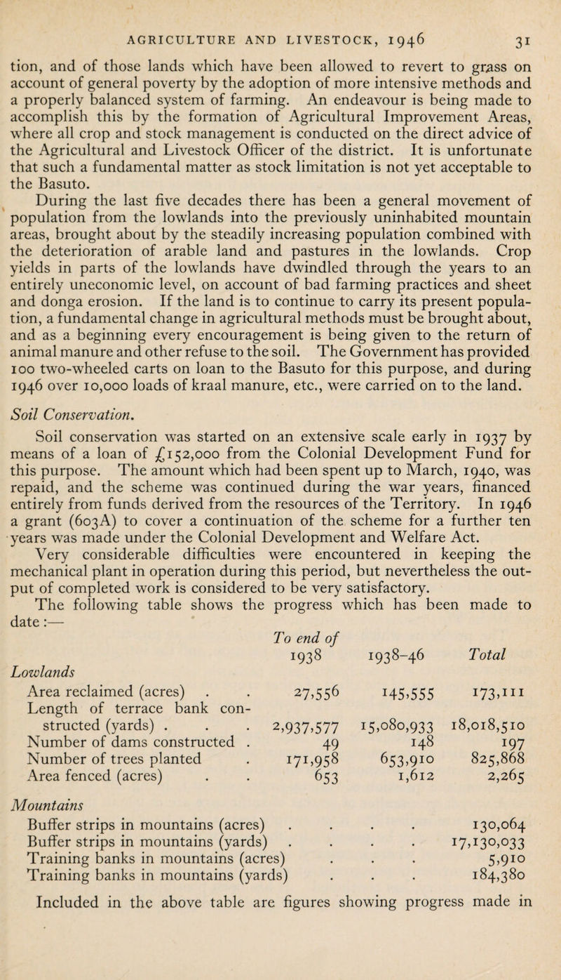 tion, and of those lands which have been allowed to revert to gnass on account of general poverty by the adoption of more intensive methods and a properly balanced system of farming. An endeavour is being made to accomplish this by the formation of Agricultural Improvement Areas, where all crop and stock management is conducted on the direct advice of the Agricultural and Livestock Officer of the district. It is unfortunate that such a fundamental matter as stock limitation is not yet acceptable to the Basuto. During the last five decades there has been a general movement of population from the lowlands into the previously uninhabited mountain areas, brought about by the steadily increasing population combined with the deterioration of arable land and pastures in the lowlands. Crop yields in parts of the lowlands have dwindled through the years to an entirely uneconomic level, on account of bad farming practices and sheet and donga erosion. If the land is to continue to carry its present popula¬ tion, a fundamental change in agricultural methods must be brought about, and as a beginning every encouragement is being given to the return of animal manure and other refuse to the soil. The Government has provided 100 two-wheeled carts on loan to the Basuto for this purpose, and during 1946 over 10,000 loads of kraal manure, etc., were carried on to the land. Soil Conservation. Soil conservation was started on an extensive scale early in 1937 by means of a loan of £152,000 from the Colonial Development Fund for this purpose. The amount which had been spent up to March, 1940, was repaid, and the scheme was continued during the war years, financed entirely from funds derived from the resources of the Territory. In 1946 a grant (603A) to cover a continuation of the scheme for a further ten years was made under the Colonial Development and Welfare Act. Very considerable difficulties were encountered in keeping the mechanical plant in operation during this period, but nevertheless the out¬ put of completed work is considered to be very satisfactory. The following table shows the progress which has been made to date:— To end of 1938 1938-46 Total Lowlands Area reclaimed (acres) Length of terrace bank con¬ 27.556 145,555 I73>111 structed (yards) . 2,937.577 15,080,933 18,018,510 Number of dams constructed . 49 148 197 Number of trees planted 171,958 653,910 825,868 Area fenced (acres) 653 1,612 2,265 Mountains Buffer strips in mountains (acres) • • • • 130,064 Buffer strips in mountains (yards) • • • • i7,I3°,°33 Training banks in mountains (acres) • • 5>9IQ Training banks in mountains (yards) • • 184,380 Included in the above table are figures showing progress made in