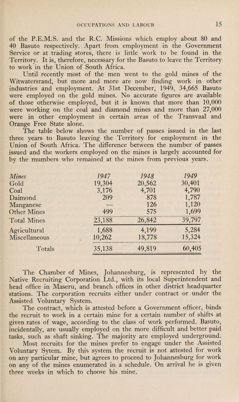 of the P.E.M.S. and the R.C. Missions which employ about 80 and 40 Basuto respectively. Apart from employment in the Government Service or at trading stores, there is little work to be found in the Territory. It is, therefore, necessary for the Basuto to leave the Territory to work in the Union of South Africa. Until recently most of the men went to the gold mines of the Witwatersrand, but more and more are now finding work in other industries and employment. At 31st December, 1949, 34,665 Basuto were employed on the gold mines. No accurate figures are available of those otherwise employed, but it is known that more than 10,000 were working on the coal and diamond mines and more than 27,000 were in other employment in certain areas of the Transvaal and Orange Free State alone. The table below shows the number of passes issued in the last three years to Basuto leaving the Territory for employment in the Union of South Africa. The difference between the number of passes issued and the workers employed on the mines is largely accounted for by the mumbers who remained at the mines from previous years. Mines 1947 1948 1949 Gold 19,304 20,562 30,401 Coal 3,176 4,701 4,790 Daimond 209 878 1,787 Manganese — 126 1,120 Other Mines 499 575 1,699 Total Mines 23,188 26,842 39,797 Agricultural 1,688 4,199 5,284 Miscellaneous 10,262 18,778 15,324 Totals 35,138 49,819 60,405 The Chamber of Mines, Johannesburg, is represented by the Native Recruiting Corporation Ltd., with its local Superintendent and head office in Maseru, and branch offices in other district headquarter stations. The corporation recruits either under contract or under the Assisted Voluntary System. The contract, which is attested before a Government officer, binds the recruit to work in a certain mine for a certain number of shifts at given rates of wage, according to the class of work performed. Basuto, incidentally, are usually employed on the more difficult and better paid tasks, such as shaft sinking. The majority are employed underground. Most recruits for the mines prefer to engage under the Assisted Voluntary Sytem. By this system the recruit is not attested for work on any particular mine, but agrees to proceed to Johannesburg for work on any of the mines enumerated in a schedule. On arrival he is given three weeks in which to choose his mine.