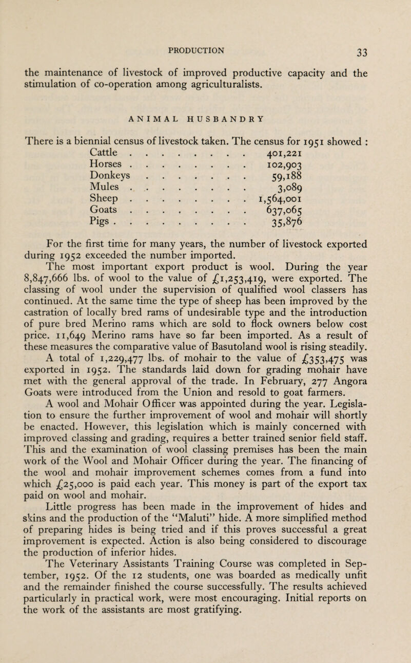 the maintenance of livestock of improved productive capacity and the stimulation of co-operation among agriculturalists. ANIMAL HUSBANDRY There is a biennial census of livestock Cattle . Horses . Donkeys Mules . Sheep Goats Pigs . . taken. The census for 1951 showed : 401,221 102,003 59,1:88 3»089 1,564,001 637,065 35.876 For the first time for many years, the number of livestock exported during 1952 exceeded the number imported. The most important export product is wool. During the year 8,847,666 lbs. of wool to the value of £1,253,419, were exported. The classing of wool under the supervision of qualified wool classers has continued. At the same time the type of sheep has been improved by the castration of locally bred rams of undesirable type and the introduction of pure bred Merino rams which are sold to flock owners below cost price. 11,649 Merino rams have so far been imported. As a result of these measures the comparative value of Basutoland wool is rising steadily. A total of 1,229,477 lbs. of mohair to the value of £353,475 was exported in 1952. The standards laid down for grading mohair have met with the general approval of the trade. In February, 277 Angora Goats were introduced from the Union and resold to goat farmers. A wool and Mohair Officer was appointed during the year. Legisla¬ tion to ensure the further improvement of wool and mohair will shortly be enacted. However, this legislation which is mainly concerned with improved classing and grading, requires a better trained senior field staff. This and the examination of wool classing premises has been the main work of the Wool and Mohair Officer during the year. The financing of the wool and mohair improvement schemes comes from a fund into which £25,000 is paid each year. This money is part of the export tax paid on wool and mohair. Little progress has been made in the improvement of hides and skins and the production of the “Maluti” hide. A more simplified method of preparing hides is being tried and if this proves successful a great improvement is expected. Action is also being considered to discourage the production of inferior hides. The Veterinary Assistants Training Course was completed in Sep¬ tember, 1952. Of the 12 students, one was boarded as medically unfit and the remainder finished the course successfully. The results achieved particularly in practical work, were most encouraging. Initial reports on the work of the assistants are most gratifying.