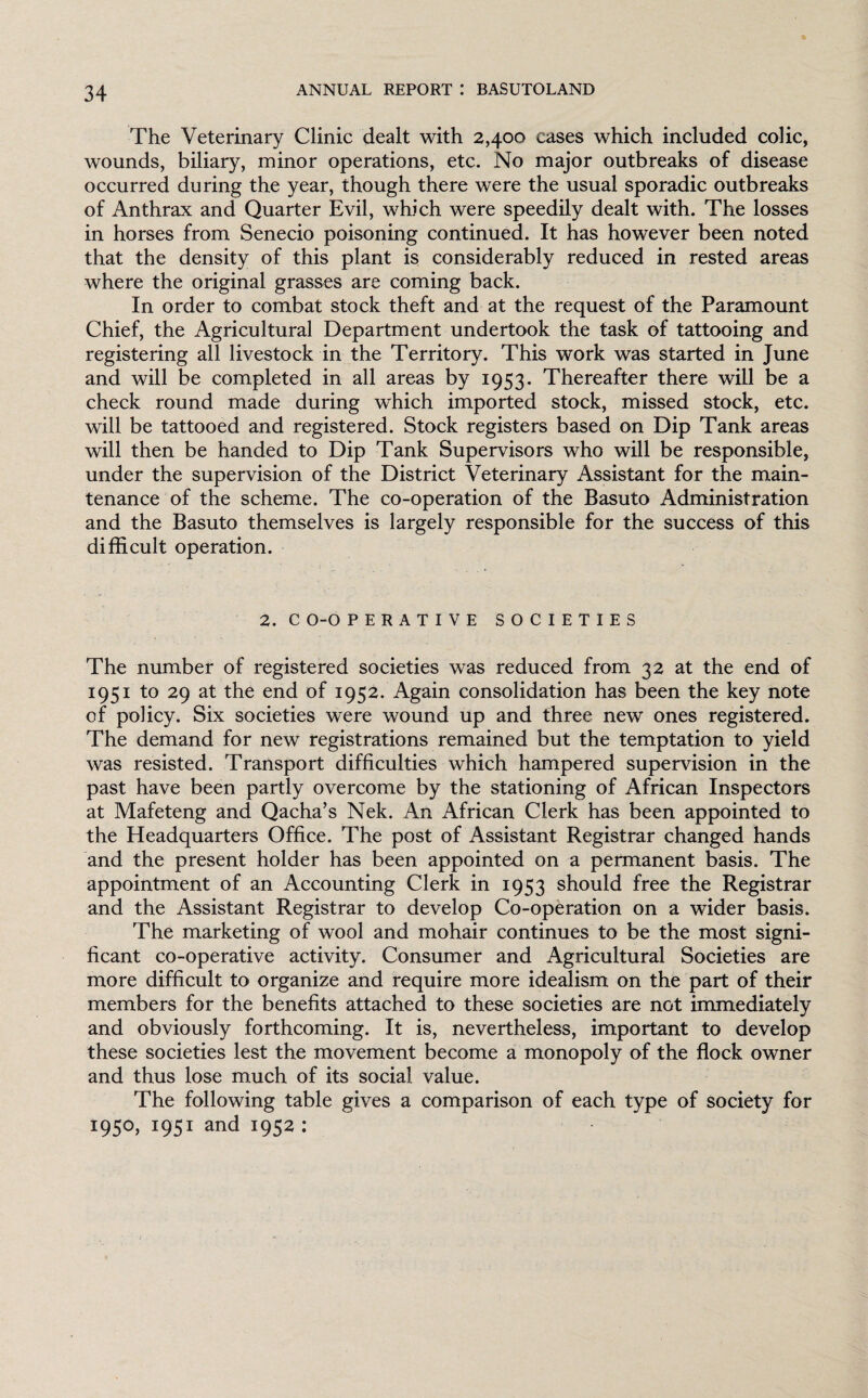 The Veterinary Clinic dealt with 2,400 cases which included colic, wounds, biliary, minor operations, etc. No major outbreaks of disease occurred during the year, though there were the usual sporadic outbreaks of Anthrax and Quarter Evil, which were speedily dealt with. The losses in horses from Senecio poisoning continued. It has however been noted that the density of this plant is considerably reduced in rested areas where the original grasses are coming back. In order to combat stock theft and at the request of the Paramount Chief, the Agricultural Department undertook the task of tattooing and registering all livestock in the Territory. This work was started in June and will be completed in all areas by 1953. Thereafter there will be a check round made during which imported stock, missed stock, etc. will be tattooed and registered. Stock registers based on Dip Tank areas will then be handed to Dip Tank Supervisors who will be responsible, under the supervision of the District Veterinary Assistant for the main¬ tenance of the scheme. The co-operation of the Basuto Administration and the Basuto themselves is largely responsible for the success of this difficult operation. 2. C 0-0 PERATIVE SOCIETIES The number of registered societies was reduced from 32 at the end of 1951 to 29 at the end of 1952. Again consolidation has been the key note of policy. Six societies were wound up and three new ones registered. The demand for new registrations remained but the temptation to yield was resisted. Transport difficulties which hampered supervision in the past have been partly overcome by the stationing of African Inspectors at Mafeteng and Qacha’s Nek. An African Clerk has been appointed to the Headquarters Office. The post of Assistant Registrar changed hands and the present holder has been appointed on a permanent basis. The appointment of an Accounting Clerk in 1953 should free the Registrar and the Assistant Registrar to develop Co-operation on a wider basis. The marketing of wool and mohair continues to be the most signi¬ ficant co-operative activity. Consumer and Agricultural Societies are more difficult to organize and require more idealism on the part of their members for the benefits attached to these societies are not immediately and obviously forthcoming. It is, nevertheless, important to develop these societies lest the movement become a monopoly of the flock owner and thus lose much of its social value. The following table gives a comparison of each type of society for ^S0. ^5! and 1952 :