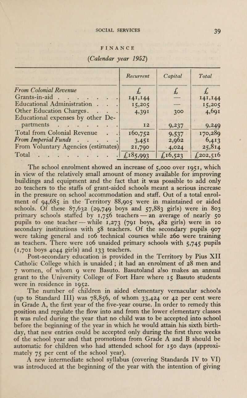 FINANCE (Calendar year 1952) Recurrent Capital Total From Colonial Revenue £ £ £ Grants-in-aid. I4UI44 HM44 Educational Administration . I5»205 — I5>2°5 Other Education Charges.... Educational expenses by other De- T391 3°o 4>69i ' > partments. 12 9>237 9>249 Total from Colonial Revenue 160,752 9>537 170,289 From Imperial Funds. 3 >451 2,962 6,413 From Voluntary Agencies (estimates) 21,790 4,024 25,814 Total. £185,993 £16,523 £202,516 The school enrolment showed an increase of 5,000 over 1951, which in view of the relatively small amount of money available for improving buildings and equipment and the fact that it was possible to add only 20 teachers to the staffs of grant-aided schools meant a serious increase in the pressure on school accommodation and staff. Out of a total enrol¬ ment of 94,685 in the Territory 88,905 were in maintained or aided schools. Of these 87,632 (29,749 boys and 57,883 girls) were in 803 primary schools staffed by 1,756 teachers — an average of nearly 50 pupils to one teacher — while 1,273 (791 boys, 482 girls) were in 10 secondary institutions with 58 teachers. Of the secondary pupils 907 were taking general and 106 technical courses while 260 were training as teachers. There were 106 unaided primary schools with 5,745 pupils (1,701 boys 4044 girls) and 133 teachers. Post-secondary education is provided in the Territory by Pius XII Catholic College which is unaided ; it had an enrolment of 28 men and 7 women, of whom 9 were Basuto. Basutoland also makes an annual grant to the University College of Fort Hare where 15 Basuto students were in residence in 1952. The number of children in aided elementary vernacular schools (up to Standard III) was 78,856, of whom 33,424 or 42 per cent were in Grade A, the first year of the five-year course. In order to remedy this position and regulate the flow into and from the lower elementary classes it was ruled during the year that no child was to be accepted into school before the beginning of the year in which he would attain his sixth birth¬ day, that new entries could be accepted only during the first three weeks of the school year and that promotions from Grade A and B should be automatic for children who had attended school for 150 days (approxi¬ mately 75 per cent of the school year). A new intermediate school syllabus (covering Standards IV to VI) was introduced at the beginning of the year with the intention of giving