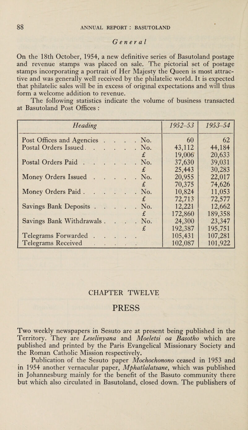 General On the 18th October, 1954, a new definitive series of Basutoland postage and revenue stamps was placed on sale. The pictorial set of postage stamps incorporating a portrait of Her Majesty the Queen is most attrac¬ tive and was generally well received by the philatelic world. It is expected that philatelic sales will be in excess of original expectations and will thus form a welcome addition to revenue. The following statistics indicate the volume of business transacted at Basutoland Post Offices : Heading 1952-53 1953-54 Post Offices and Agencies . ... No. 60 62 Postal Orders Issued. ... No. 43,112 44,184 £ 19,006 20,633 Postal Orders Paid . ... No. 37,630 39,031 £ 25,443 30,283 Money Orders Issued . ... No. 20,955 22,017 £ 70,375 74,626 Money Orders Paid . ... No. 10,824 11,053 £ 12;713 72,577 Savings Bank Deposits . ... No. 12,221 12,662 £ 172,860 189,358 Savings Bank Withdrawals . ... No. 24,300 23,347 £ 192,387 195,751 Telegrams Forwarded . ... 105,431 107,281 Telegrams Received . 102,087 101,922 CHAPTER TWELVE PRESS Two weekly newspapers in Sesuto are at present being published in the Territory. They are Leselinyana and Moeletsi oa Basotho which are published and printed by the Paris Evangelical Missionary Society and the Roman Catholic Mission respectively. Publication of the Sesuto paper Mochochonono ceased in 1953 and in 1954 another vernacular paper, Mphatlalatsane, which was published in Johannesburg mainly for the benefit of the Basuto community there but which also circulated in Basutoland, closed down. The publishers of