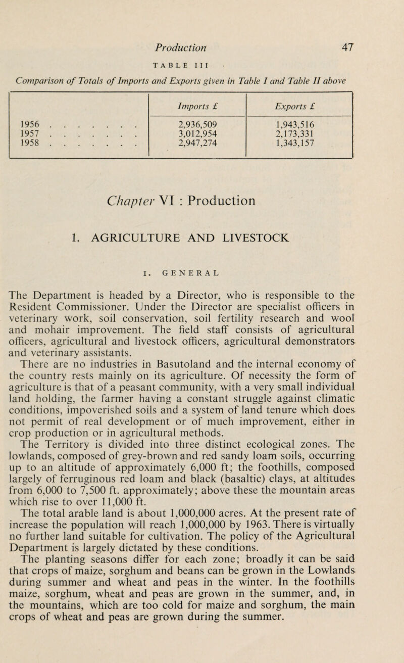 TABLE III Comparison of Totals of Imports and Exports given in Table I and Table II above Imports £ Exports £ 1956 . 2,936,509 1,943,516 1957 . 3,012,954 2,173,331 1958 . 2,947,274 1,343,157 Chapter VI : Production 1. AGRICULTURE AND LIVESTOCK I. GENERAL The Department is headed by a Director, who is responsible to the Resident Commissioner. Under the Director are specialist officers in veterinary work, soil conservation, soil fertility research and wool and mohair improvement. The field staff consists of agricultural officers, agricultural and livestock officers, agricultural demonstrators and veterinary assistants. There are no industries in Basutoland and the internal economy of the country rests mainly on its agriculture. Of necessity the form of agriculture is that of a peasant community, with a very small individual land holding, the farmer having a constant struggle against climatic conditions, impoverished soils and a system of land tenure which does not permit of real development or of much improvement, either in crop production or in agricultural methods. The Territory is divided into three distinct ecological zones. The lowlands, composed of grey-brown and red sandy loam soils, occurring up to an altitude of approximately 6,000 ft; the foothills, composed largely of ferruginous red loam and black (basaltic) clays, at altitudes from 6,000 to 7,500 ft. approximately; above these the mountain areas which rise to over 11,000 ft. The total arable land is about 1,000,000 acres. At the present rate of increase the population will reach 1,000,000 by 1963. There is virtually no further land suitable for cultivation. The policy of the Agricultural Department is largely dictated by these conditions. The planting seasons differ for each zone; broadly it can be said that crops of maize, sorghum and beans can be grown in the Lowlands- during summer and wheat and peas in the winter. In the foothills maize, sorghum, wheat and peas are grown in the summer, and, in the mountains, which are too cold for maize and sorghum, the main crops of wheat and peas are grown during the summer.
