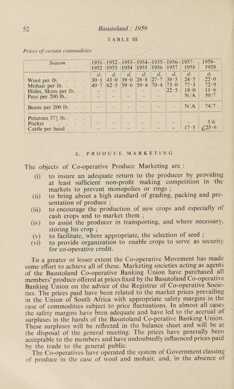 TABLE III Prices of certain commodities Season 1951- 1952- 1953- 1954- 1955- 1956- 1957- 1958- 1952 1953 1954 1955 1956 1957 1958 1959 d. d. d. d. d. cl d. d. Wool per lb. ... 30-1 43-0 39-0 28-8 27-7 38-5 24-5 22-0 Mohair per lb. . 49-7 62-5 59-6 59-4 70-4 73-0 77-3 72-9 Hides, Skins per lb. — — — — — 22-5 18-0 11-6 i Peas per 200 lb.. — — — — — — N/A 50/7 ; Beans per 200 lb. . — — — - - — N/A 74/7 Potatoes 37\ lb.. Pocket. — — — — — — — 5/6 Cattle per head . - — — — — — 17-5 £25'6 2. PRODUCE MARKETING The objects of Co-operative Produce Marketing are : (i) to insure an adequate return to the producer by providing at least sufficient non-profit making competition in the markets to prevent monopolies or rings ; (ii) to bring about a high standard of grading, packing and pre¬ sentation of produce ; (iii) to encourage the production of new crops and especially of cash crops and to market them ; (iv) to assist the producer in transporting, and where necessary, storing his crop ; (v) to facilitate, where appropriate, the selection of seed ; (vi) to provide organization to enable crops to serve as security for co-operative credit. To a greater or lesser extent the Co-operative Movement has made some effort to achieve all of these. Marketing societies acting as agents of the Basutoland Co-operative Banking Union have purchased all members’ produce offered at prices fixed by the Basutoland Co-operative Banking Union on the advice of the Registrar of Co-operative Socie¬ ties. The prices paid have been related to the market prices prevailing m the Union of South Africa with appropriate safety margins in the case of commodities subject to price fluctuations. In almost all cases the safety margins have been adequate and have led to the accrual of surpluses in the hands of the Basutoland Co-perative Banking Union. These surpluses will be reflected in the balance sheet and will be at the disposal of the general meeting. The prices have generally been acceptable to the members and have undoubtedly influenced prices paid by the trade to the general public. The Co-operatives have operated the system of Government classing of produce in the case of wool and mohair, and, in the absence of