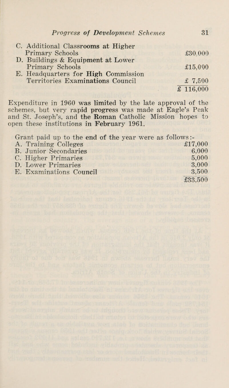 C. Additional Classrooms at Higher Primary Schools £30.000 D. Buildings & Equipment at Lower Primary Schools £15,000 E. Headquarters for High Commission Territories Examinations Council £ 7,500 £ 116,000 Expenditure in 1960 was limited by the late approval of the schemes, but very rapid progress was made at Eagle’s Peak and St. Joseph’s, and the Roman Catholic Mission hopes to open these institutions in February 1961. Grant paid up to the end of the year were as follows A. Training Colleges £17,000 B. Junior Secondaries 6,000 C. Higher Primaries 5,000 D. Lower Primaries 3,000 E. Examinations Council 3,500 £33,500