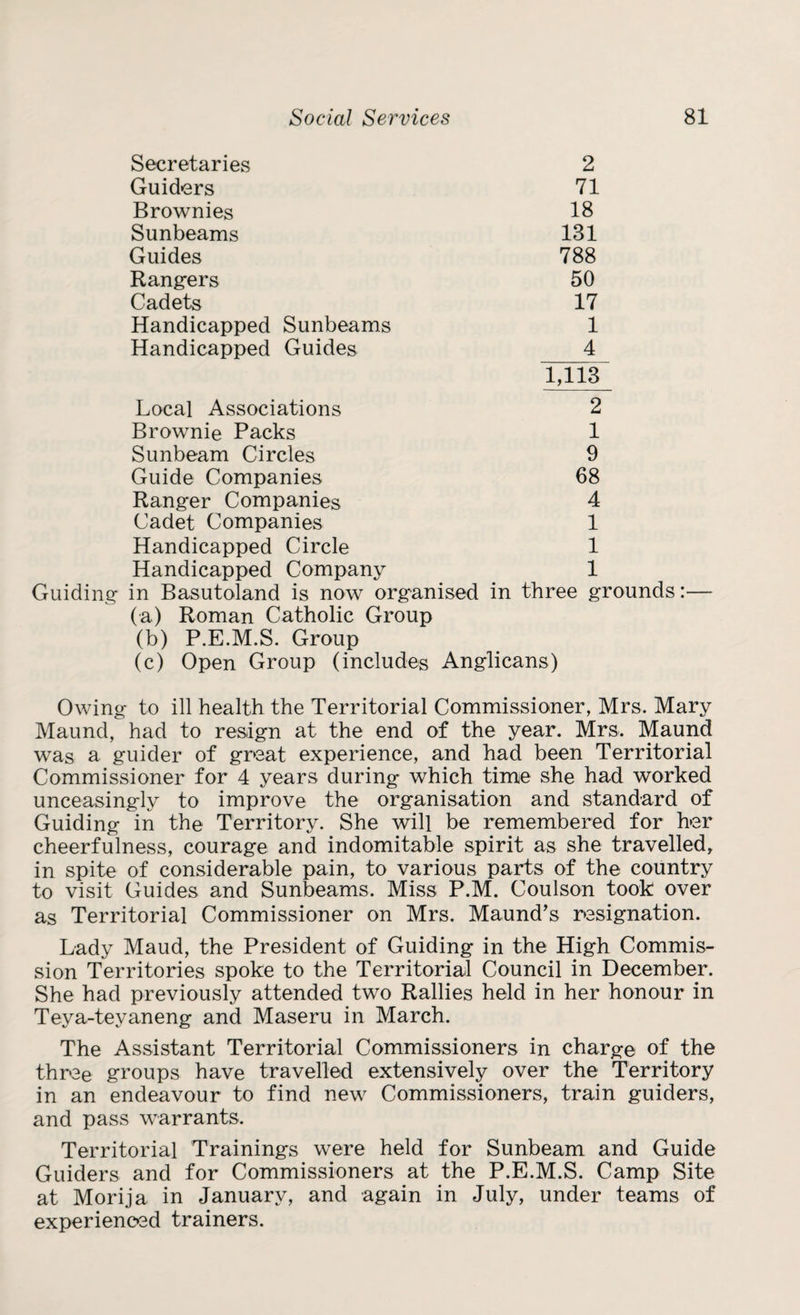 Secretaries 2 Guiders 71 Brownies 18 Sunbeams 131 Guides 788 Rangers 50 Cadets 17 Handicapped Sunbeams 1 Handicapped Guides 4 w Local Associations 2 Brownie Packs 1 Sunbeam Circles 9 Guide Companies 68 Ranger Companies 4 Cadet Companies 1 Handicapped Circle 1 Handicapped Company 1 Guiding in Basutoland is now organised in three grounds:— (a) Roman Catholic Group (b) P.E.M.S. Group (c) Open Group (includes Anglicans) Owing to ill health the Territorial Commissioner, Mrs. Mary Maund, had to resign at the end of the year. Mrs. Maund was a guider of great experience, and had been Territorial Commissioner for 4 years during which time she had worked unceasingly to improve the organisation and standard of Guiding in the Territory. She will be remembered for her cheerfulness, courage and indomitable spirit as she travelled, in spite of considerable pain, to various parts of the country to visit Guides and Sunbeams. Miss P.M. Coulson took over as Territorial Commissioner on Mrs. Maund’s resignation. Lady Maud, the President of Guiding in the High Commis¬ sion Territories spoke to the Territorial Council in December. She had previously attended two Rallies held in her honour in Teya-teyaneng and Maseru in March. The Assistant Territorial Commissioners in charge of the three groups have travelled extensively over the Territory in an endeavour to find new Commissioners, train guiders, and pass warrants. Territorial Trainings were held for Sunbeam and Guide Guiders and for Commissioners at the P.E.M.S. Camp Site at Morij a in January, and again in July, under teams of experienced trainers.