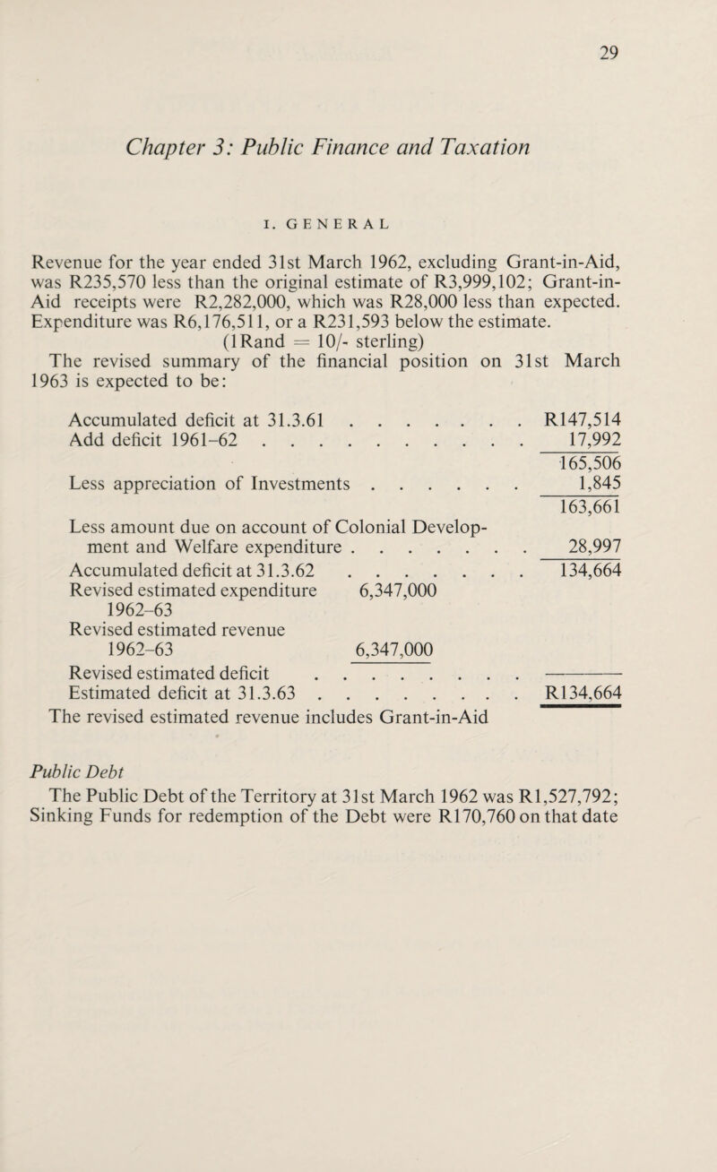 Chapter 3: Public Finance and Taxation I. GENERAL Revenue for the year ended 31st March 1962, excluding Grant-in-Aid, was R235,570 less than the original estimate of R3,999,102; Grant-in- Aid receipts were R2,282,000, which was R28,000 less than expected. Expenditure was R6,176,511, or a R231,593 below the estimate. (IRand = 10/- sterling) The revised summary of the financial position on 31st March 1963 is expected to be: Accumulated deficit at 31.3.61.R147,514 Add deficit 1961-62 . 17,992 165,506 Less appreciation of Investments. 1,845 163,661 Less amount due on account of Colonial Develop¬ ment and Welfare expenditure. 28,997 Accumulated deficit at 31.3.62 134,664 Revised estimated expenditure 6,347,000 1962-63 Revised estimated revenue 1962-63 6,347,000 Revised estimated deficit .. Estimated deficit at 31.3.63.R134,664 The revised estimated revenue includes Grant-in-Aid Public Debt The Public Debt of the Territory at 31st March 1962 was R 1,527,792; Sinking Lunds for redemption of the Debt were R170,760 on that date