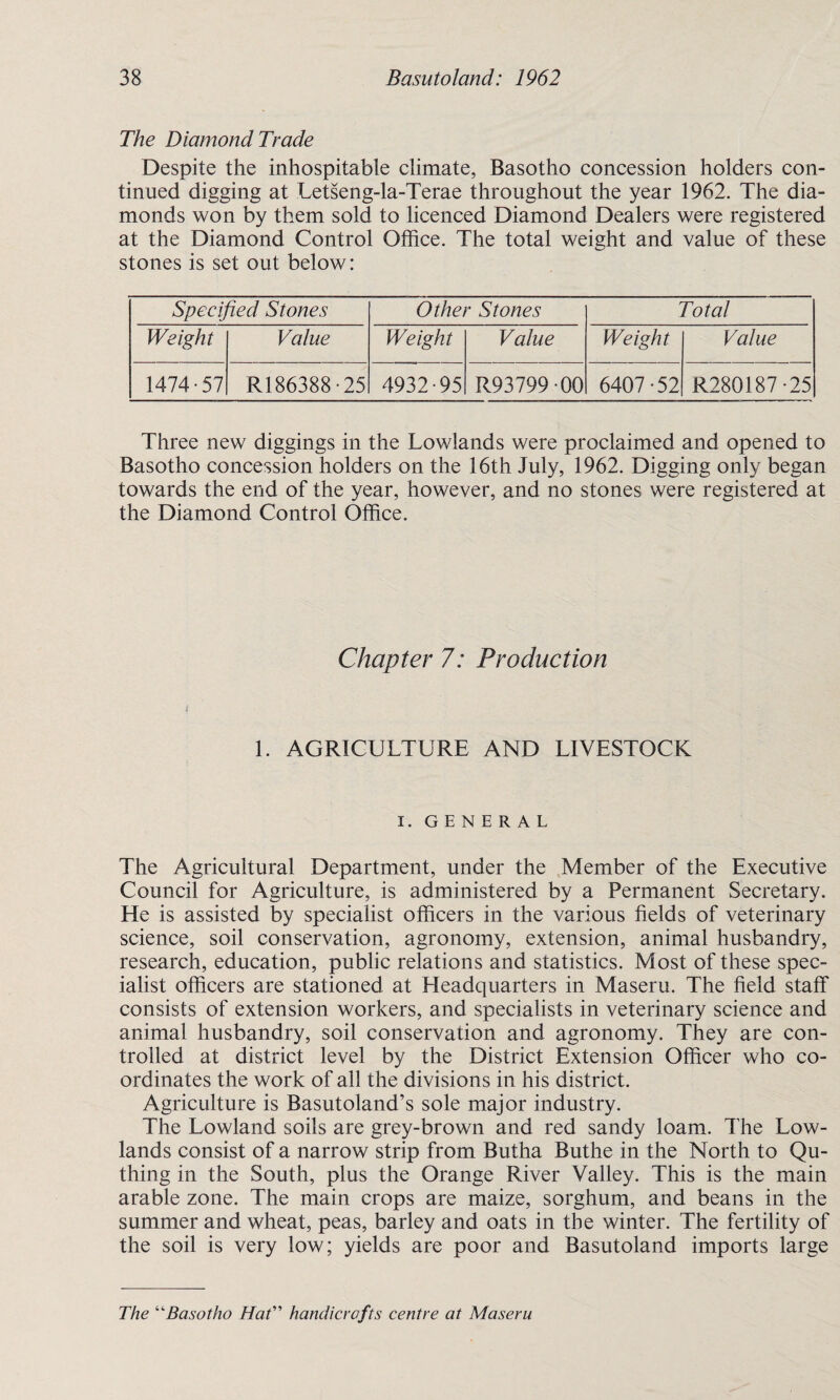 The Diamond Trade Despite the inhospitable climate, Basotho concession holders con¬ tinued digging at Letseng-la-Terae throughout the year 1962. The dia¬ monds won by them sold to licenced Diamond Dealers were registered at the Diamond Control Office. The total weight and value of these stones is set out below: Specified Stones Other Stones Total Weight Value Weight Value Weight Value 1474-57 R186388-25 4932-95 R93799-00 6407-52 R280187-25 Three new diggings in the Lowlands were proclaimed and opened to Basotho concession holders on the 16th July, 1962. Digging only began towards the end of the year, however, and no stones were registered at the Diamond Control Office. Chapter 7: Production 1. AGRICULTURE AND LIVESTOCK I. GENERAL The Agricultural Department, under the Member of the Executive Council for Agriculture, is administered by a Permanent Secretary. He is assisted by specialist officers in the various fields of veterinary science, soil conservation, agronomy, extension, animal husbandry, research, education, public relations and statistics. Most of these spec¬ ialist officers are stationed at Headquarters in Maseru. The field staff consists of extension workers, and specialists in veterinary science and animal husbandry, soil conservation and agronomy. They are con¬ trolled at district level by the District Extension Officer who co¬ ordinates the work of all the divisions in his district. Agriculture is Basutoland’s sole major industry. The Lowland soils are grey-brown and red sandy loam. The Low¬ lands consist of a narrow strip from Butha Buthe in the North to Qu- thing in the South, plus the Orange River Valley. This is the main arable zone. The main crops are maize, sorghum, and beans in the summer and wheat, peas, barley and oats in the winter. The fertility of the soil is very low; yields are poor and Basutoland imports large The “Basotho Hat handicrafts centre at Maseru