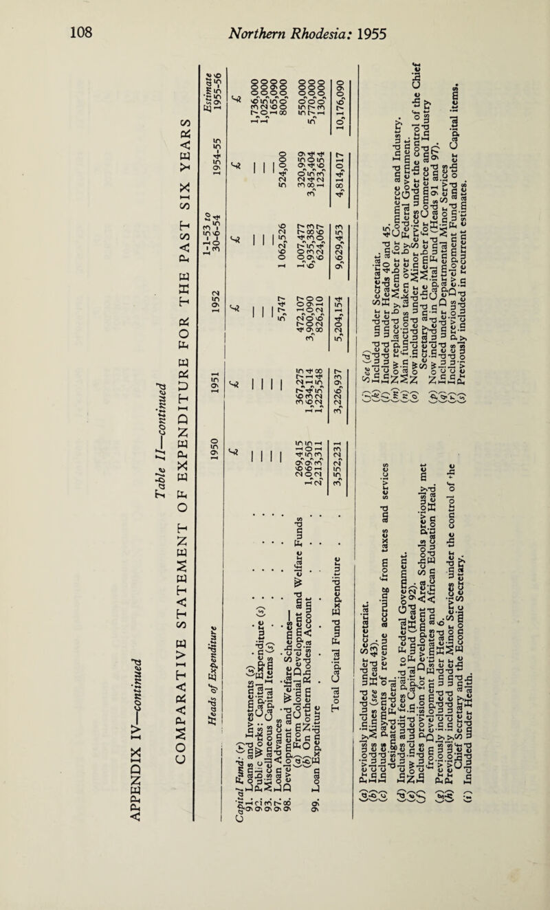 5$ •5 K O O h-* -C> £ T3 55 •5 « o v> i X HH Q Z w o-> &H < CO Pi < W > X HH 00 h 00 < Ch w ffi h Pi O Uh w Pi £ h NH Q W P* X w o h £ w 3 w h < H oo W > HH h < Pi < p< S O u x> vO §•? gin <o O' tq-i in in 4< in O' S'* m tn i in'© ■ i HO ■ tn <N m O' <s? in O' S? o in O' S* V) J- 3 •tJ •B c to * &J *& 3 .2 §oo© O O' o oooo r\ *\ r% r» oinino cn <n © o n- ohoo o o o •* cs in ^ I I r- •* n- n in ^ I II I ooo ooo ooo « « »» ooo in>m in f- -h *> in 0'r)<Tj» in o in O' Tj< I© A c\ r\ o in cn (N rf (N moon A tn o tn ni n- oo o in t^tn o of t^in Tt vO otnna O O 00 i-H HO r- o o O O'-H HH © CN <N© © noN ^ O' oo tn in tj< oo »-H Tj' (N --i m n- ■* in OWN tn © cn inmn —I o H * in cn n n n O' O' cn © © f-H MOM *h <N M T3 C 3 Ph o l-l tS m-i ”u l a« • 8 g 2< M n. £ o.JS • o o 3 • CO >73 jei *S£3 m® ‘ p> o y ••gglis « § i ° 2 siialcsi y C « OT CO > 2 «. I is - .» - P, 0 33 O w Q -st *h ci tn oo ^-O'O'O'O'O' § O h! o O' o n © n- t-H o n * i—I 00 tf m in ■* A O' <N © n O' ■* in A ■* o CN in m O' n o (N <N n m tn m n tN in in f\ tn u u 3 *— ■6 c u a x W T3 § Ph s *-» a CS U o h in 3 -a a s a u o ■s b °3 ■gl 4-» 5 5 8*2k 6 “ S0' M 1 O H • H •a •H a c« u M t> T3 « — t) -M o o U w g u r* y w > t>« tl 0 3; c o rn2 G _ _ rt>__ ^ Cx ttt - 3 OT3 > 73 c® Sgcji 3 G -CO ® g 3 03 S in C rt ^ OT3 C isg'-’SgSs oTJ.y iiffi.spL « ,. v •go t; cn §•§ o ™ w y coE P «i T o ! op SSgIS | g-3 1o§S.sll“ §c.uq«o.5 . v «. 73 * tnCO S C “ JO 3 i O X 3 <*-• ^l^-Su&Q-S Ct3 CQ 2-0 P«3 (H'-I o_3 ■a gT3 ^TO-rt’? y 0.2^ >, y r; o G o53 C3 S >i'H j5 u^3 a 3 3 a >, ! a 573 v’3’C «■« : gig G h Ci> « 4 3T3t3 gtg^c a. •S'fecn *££''> o5o o y yy a c HhPc CO o CJ CO 73 § CO o X cd ♦-» s o <£ 60 c £ 'S O' O' CIJ • H a 4-» u H u . u ^ y-P T3 S Gii 3ffi T3 ?» y 8 73 P eo ij CO GO II <D U CU HH U u 0) V p C <L> > <U $*<< o’Sg-p ■gap €J w P 00 y^'S.y'2 2 ^ •n o 4-i G y cti y PP oft o'S ** Q- — lH «H i cn y t>J3 W-a-g^ y 03 ■O'-H >H S a,o -. CTlS „ 3 3 c2 »'0 fl Guy >>2 3t3 y « C y y H'HH fi y,y 3.2 a^P^J bP-i r-pLc^-H cn 3 *j t, «-.tJ-d > y y y JJ « by’G y P>CCu^ 5 2 3T3 b y^”4 y S n g ca^3 3 y.Sf y c *i G g 3_y y 73 co73**hT3 P o o 3^3^3|-?lcji c c^S a Sm q -h >2Zhh aai J3