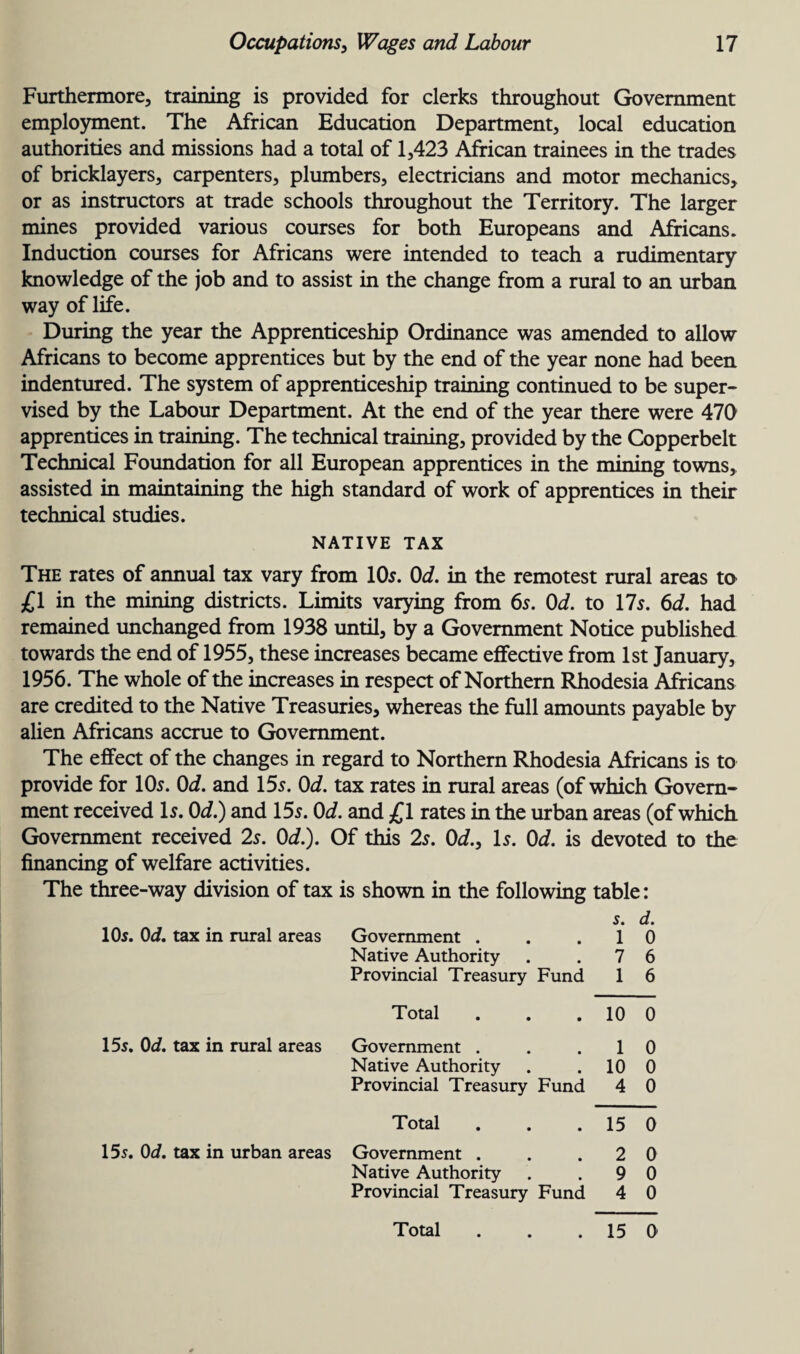 Furthermore, training is provided for clerks throughout Government employment. The African Education Department, local education authorities and missions had a total of 1,423 African trainees in the trades of bricklayers, carpenters, plumbers, electricians and motor mechanics, or as instructors at trade schools throughout the Territory. The larger mines provided various courses for both Europeans and Africans. Induction courses for Africans were intended to teach a rudimentary knowledge of the job and to assist in the change from a rural to an urban way of life. During the year the Apprenticeship Ordinance was amended to allow Africans to become apprentices but by the end of the year none had been indentured. The system of apprenticeship training continued to be super¬ vised by the Labour Department. At the end of the year there were 470 apprentices in training. The technical training, provided by the Copperbelt Technical Foundation for all European apprentices in the mining towns, assisted in maintaining the high standard of work of apprentices in their technical studies. NATIVE TAX The rates of annual tax vary from 10s. 0d. in the remotest rural areas to £1 in the mining districts. Limits varying from 6s. 0d. to 17s. 6d. had remained unchanged from 1938 until, by a Government Notice published towards the end of 1955, these increases became effective from 1st January, 1956. The whole of the increases in respect of Northern Rhodesia Africans are credited to the Native Treasuries, whereas the full amounts payable by alien Africans accrue to Government. The effect of the changes in regard to Northern Rhodesia Africans is to provide for 10s. 0d. and 15s. 0d. tax rates in rural areas (of which Govern¬ ment received Is. 0d.) and 15s. 0d. and £1 rates in the urban areas (of which Government received 2s. 0d.). Of this 2s. 0d., Is. 0d. is devoted to the financing of welfare activities. The three-way division of tax is shown in the following table: s. d. 10s. 0d. tax in rural areas Government . . .10 Native Authority . .76 Provincial Treasury Fund 1 6 Total 10 0 15s. 0d. tax in rural areas Government . 1 0 Native Authority 10 0 Provincial Treasury Fund 4 0 Total 15 0 15s. Od. tax in urban areas Government . 2 0 Native Authority 9 0 Provincial Treasury Fund 4 0 Total . . . 15 0