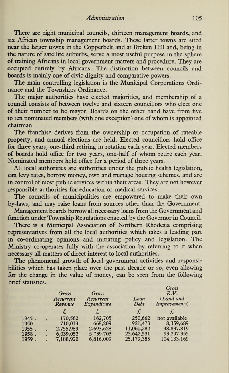 There are eight municipal councils, thirteen management boards, and six African township management boards. These latter towns are sited near the larger towns in the Copperbelt and at Broken Hill and, being in the nature of satellite suburbs, serve a most useful purpose in the sphere of training Africans in local government matters and procedure. They are occupied entirely by Africans. The distinction between councils and boards is mainly one of civic dignity and comparative powers. The main controlling legislation is the Municipal Corporations Ordi¬ nance and the Townships Ordinance. The major authorities have elected majorities, and membership of a council consists of between twelve and sixteen councillors who elect one of their number to be mayor. Boards on the other hand have from five to ten nominated members (with one exception) one of whom is appointed chairman. The franchise derives from the ownership or occupation of rateable property, and annual elections are held. Elected councillors hold office for three years, one-third retiring in rotation each year. Elected members of boards hold office for two years, one-half of whom retire each year. Nominated members hold office for a period of three years. All local authorities are authorities under the public health legislation, can levy rates, borrow money, own and manage housing schemes, and are in control of most public services within their areas. They are not however responsible authorities for education or medical services. The councils of municipalities are empowered to make their own by-laws, and may raise loans from sources other than the Government. Management boards borrow all necessary loans from the Government and function under Township Regulations enacted by the Governor in Council. There is a Municipal Association of Northern Rhodesia comprising representatives from all the local authorities which takes a leading part in co-ordinating opinions and initiating policy and legislation. The Ministry co-operates fully with the association by referring to it when necessary all matters of direct interest to local authorities. The phenomenal growth of local government activities and responsi¬ bilities which has taken place over the past decade or so, even allowing for the change in the value of money, can be seen from the following brief statistics. Gross Gross Gross R.V. Recurrent Recurrent Loan {Land and Revenue Expenditure Debt Improvements) £ £ £ £ 1945 . 170,562 162,705 250,662 not available 1950 . 710,013 668,209 921,473 8,359,689 1955 . . 2,755,989 2,693,628 11,061,282 48,837,819 1958 . . 6,039,052 5,739,703 23,642,531 93,297,355 1959 . . 7,188,920 6,816,009 25,179,385 104,133,169