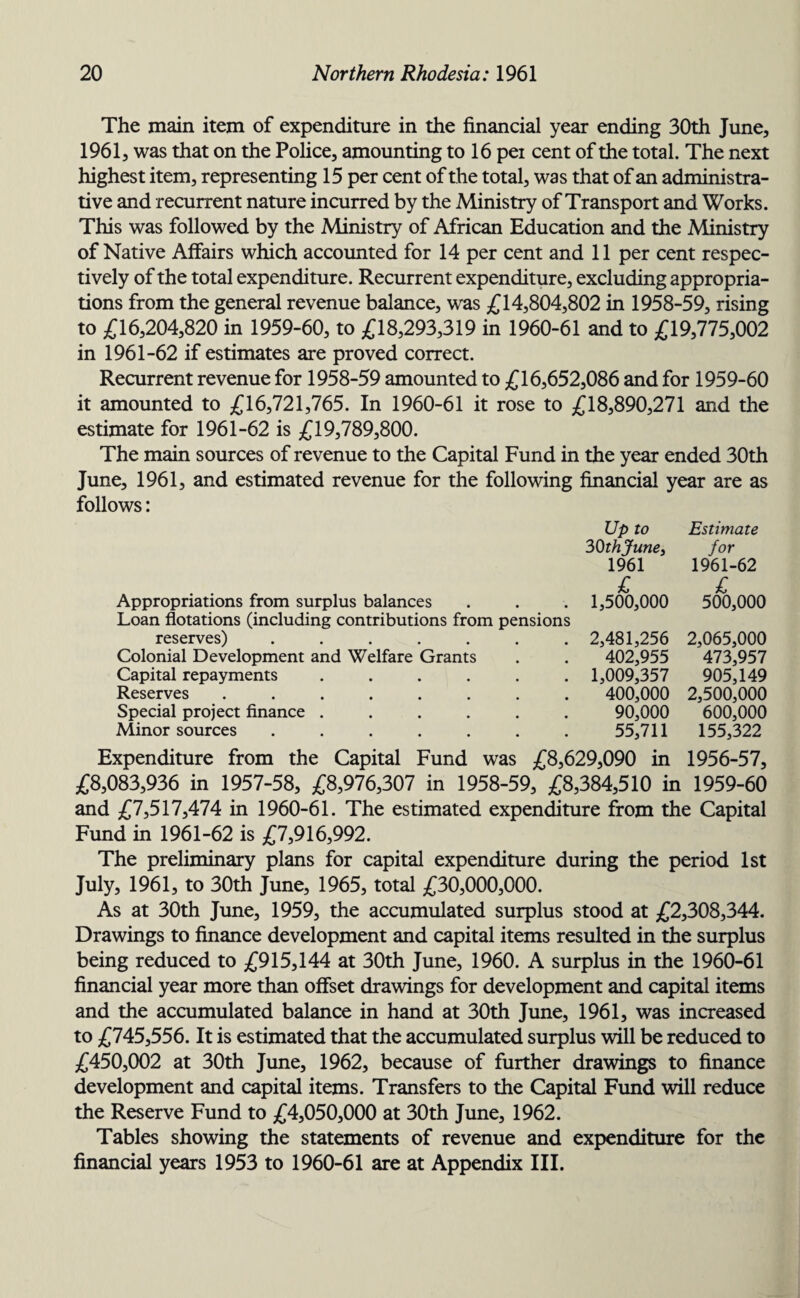 The main item of expenditure in the financial year ending 30th June, 1961, was that on the Police, amounting to 16 pei cent of the total. The next highest item, representing 15 per cent of the total, was that of an administra¬ tive and recurrent nature incurred by the Ministry of Transport and Works. This was followed by the Ministry of African Education and the Ministry of Native Affairs which accounted for 14 per cent and 11 per cent respec¬ tively of the total expenditure. Recurrent expenditure, excluding appropria¬ tions from the general revenue balance, was £14,804,802 in 1958-59, rising to £16,204,820 in 1959-60, to £18,293,319 in 1960-61 and to £19,775,002 in 1961-62 if estimates are proved correct. Recurrent revenue for 1958-59 amounted to £16,652,086 and for 1959-60 it amounted to £16,721,765. In 1960-61 it rose to £18,890,271 and the estimate for 1961-62 is £19,789,800. The main sources of revenue to the Capital Fund in the year ended 30th June, 1961, and estimated revenue for the following financial year are as follows: Up to Estimate 30thjunes for 1961 1961-62 £ £ Appropriations from surplus balances . 1,500,000 500,000 Loan flotations (including contributions from pensions reserves) ...... . 2,481,256 2,065,000 Colonial Development and Welfare Grants 402,955 473,957 Capital repayments ..... . 1,009,357 905,149 Reserves ....... 400,000 2,500,000 Special project finance ..... 90,000 600,000 Minor sources ...... 55,711 155,322 Expenditure from the Capital Fund was £8,629,090 in 1956-57, £8,083,936 in 1957-58, £8,976,307 in 1958-59, £8,384,510 in 1959-60 and £7,517,474 in 1960-61. The estimated expenditure from the Capital Fund in 1961-62 is £7,916,992. The preliminary plans for capital expenditure during the period 1st July, 1961, to 30th June, 1965, total £30,000,000. As at 30th June, 1959, the accumulated surplus stood at £2,308,344. Drawings to finance development and capital items resulted in the surplus being reduced to £915,144 at 30th June, 1960. A surplus in the 1960-61 financial year more than offset drawings for development and capital items and the accumulated balance in hand at 30th June, 1961, was increased to £745,556. It is estimated that the accumulated surplus will be reduced to £450,002 at 30th June, 1962, because of further drawings to finance development and capital items. Transfers to the Capital Fund will reduce the Reserve Fund to £4,050,000 at 30th June, 1962. Tables showing the statements of revenue and expenditure for the financial years 1953 to 1960-61 are at Appendix III.