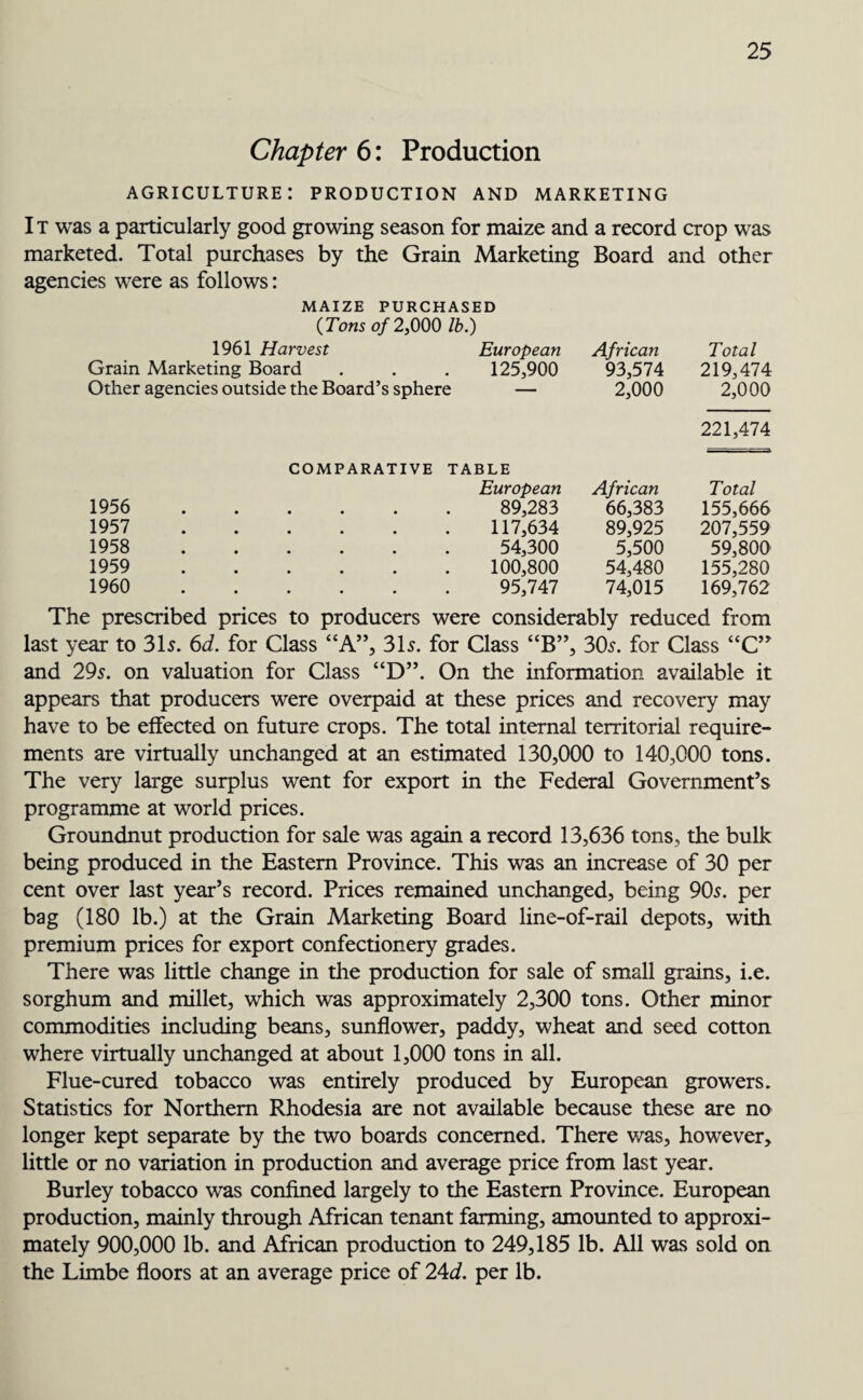 Chapter 6: Production agriculture: production and marketing IT was a particularly good growing season for maize and a record crop was marketed. Total purchases by the Grain Marketing Board and other agencies were as follows: MAIZE PURCHASED (Tons of 2,000 lb.) 1961 Harvest Grain Marketing Board European 125,900 African 93,574 Total 219,474 Other agencies outside the Board’s sphere — 2,000 2,000 COMPARATIVE TABLE European 1956 . 89,283 African 66,383 221,474 Total 155,666 1957 .... 117,634 54,300 89,925 207,559 1958 .... # # 5,500 59,800 1959 .... 100,800 54,480 155,280 1960 .... • 95,747 74,015 169,762 The prescribed prices to producers were considerably reduced from last year to 31s. 6d. for Class “A”, 31s. for Class “B”, 30s. for Class “C” and 29s. on valuation for Class “D”. On the information available it appears that producers were overpaid at these prices and recovery may have to be effected on future crops. The total internal territorial require¬ ments are virtually unchanged at an estimated 130,000 to 140,000 tons. The very large surplus went for export in the Federal Government’s programme at world prices. Groundnut production for sale was again a record 13,636 tons, the bulk being produced in the Eastern Province. This was an increase of 30 per cent over last year’s record. Prices remained unchanged, being 90s. per bag (180 lb.) at the Grain Marketing Board line-of-rail depots, with premium prices for export confectionery grades. There was little change in the production for sale of small grains, i.e. sorghum and millet, which was approximately 2,300 tons. Other minor commodities including beans, sunflower, paddy, wheat and seed cotton where virtually unchanged at about 1,000 tons in all. Flue-cured tobacco was entirely produced by European growers. Statistics for Northern Rhodesia are not available because these are no longer kept separate by the two boards concerned. There was, however, little or no variation in production and average price from last year. Burley tobacco was confined largely to the Eastern Province. European production, mainly through African tenant farming, amounted to approxi¬ mately 900,000 lb. and African production to 249,185 lb. All was sold on the Limbe floors at an average price of 24d. per lb.