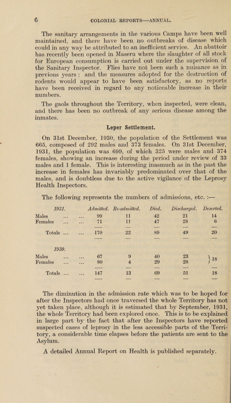 The sanitary arrangements in the various Camps have been well maintained, and there have been no outbreaks of disease which could in any way be attributed to an inefficient service. An abattoir has recently been opened in Maseru where the slaughter of all stock for European consumption is carried out under the supervision of the Sanitary Inspector. Elies have not been such a nuisance as in previous years : and the measures adopted for the destruction of rodents would appear to have been satisfactory, as no reports have been received in regard to any noticeable increase in their numbers. The gaols throughout the Territory, when inspected, were clean, and there has been no outbreak of any serious disease among the inmates. Leper Settlement. On 31st December, 1930, the population of the Settlement was 665, composed of 292 males and 373 females. On 31st December, 1931, the population was 699, of which 325 were males and 374 females, showing an increase during the period under review of 33 males and 1 female. This is interesting inasmuch as in the past the increase in females has invariably predominated over that of the males, and is doubtless due to the active vigilance of the Leprosy Health Inspectors. The following represents the numbers of admissions, etc. :— 1931. Admitted. Re-admitted. Died. Discharged. Deserted. Males 99 11 42 21 14 Females 71 11 47 28 6 Totals ... 170 22 89 49 20 1930. Males 67 9 40 23 }18 Females ... 80 4 29 28 Totals ... 147 13 69 51 18 The diminution in the admission rate which was to be hoped for after the Inspectors had once traversed the whole Territory has not yet taken place, although it is estimated that by September, 1931, the whole Territory had been explored once. This is to be explained in large part by the fact that after the Inspectors have reported suspected cases of leprosy in the less accessible parts of the Terri¬ tory, a considerable time elapses before the patients are sent to the Asylum. A detailed Annual Report on Health is published separately.