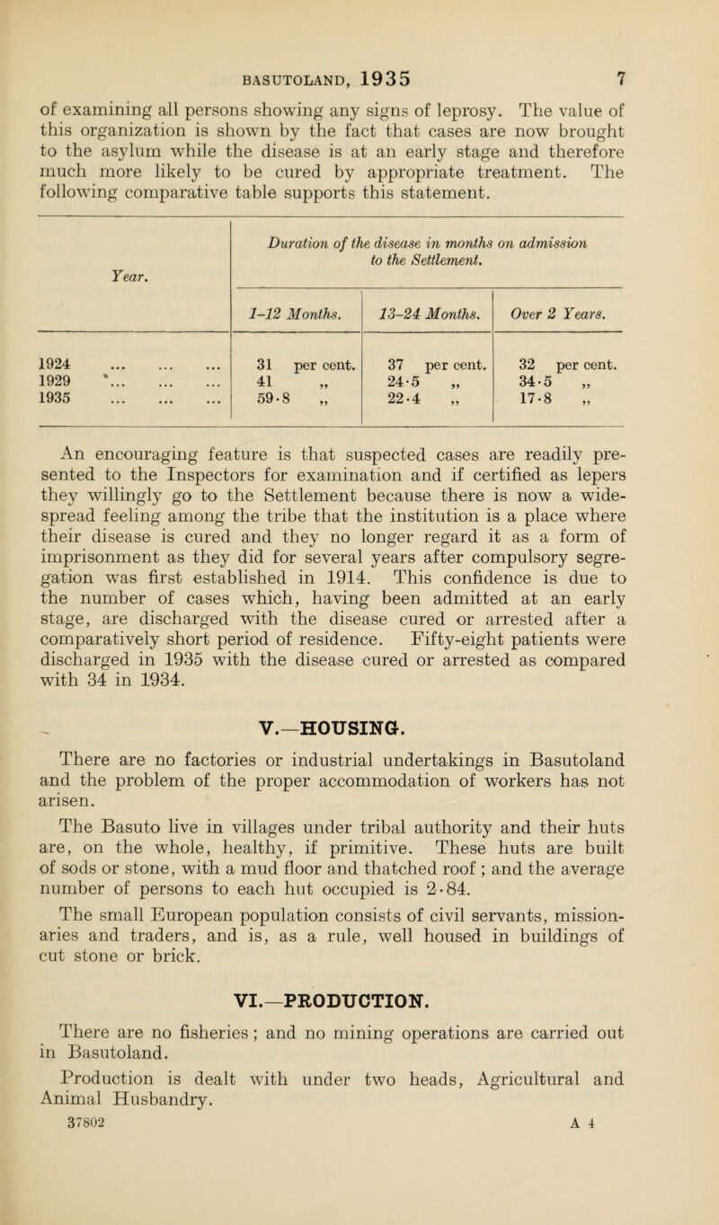 of examining all persons showing any signs of leprosy. The value of this organization is shown by the fact that cases are now brought to the asylum while the disease is at an early stage and therefore much more likely to be cured by appropriate treatment. The following comparative table supports this statement. Year. Duration of the disease in months to the Settlement. on admission 1-12 Months. 13-24 Months. Over 2 Years. 1924 . 31 per cent. 37 per cent. 32 per cent. 1929 41 24-5 34-5 „ 1935 . 59-8 22-4 „ 17-8 „ An encouraging feature is that suspected cases are readily pre¬ sented to the Inspectors for examination and if certified as lepers they willingly go to the Settlement because there is now a wide¬ spread feeling among the tribe that the institution is a place where their disease is cured and they no longer regard it as a form of imprisonment as they did for several years after compulsory segre¬ gation was first established in 1914. This confidence is due to the number of cases which, having been admitted at an early stage, are discharged with the disease cured or arrested after a comparatively short period of residence. Fifty-eight patients were discharged in 1935 with the disease cured or arrested as compared with 34 in 1934. V.—HOUSING. There are no factories or industrial undertakings in Basutoland and the problem of the proper accommodation of workers has not arisen. The Basuto live in villages under tribal authority and their huts are, on the whole, healthy, if primitive. These huts are built of sods or stone, with a mud floor and thatched roof ; and the average number of persons to each hut occupied is 2 -84. The small European population consists of civil servants, mission¬ aries and traders, and is, as a rule, well housed in buildings of cut stone or brick. VI.—PRODUCTION. There are no fisheries; and no mining operations are carried out in Basutoland. Production is dealt with under two heads, Agricultural and Animal Husbandry.