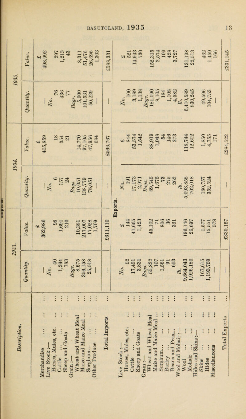 Axlipol 131 CO Os © r—^ e ft 05 ©1 05 e\ 00 05 rH r- CO co rH CO CO CO rH rH CO o VO 05 00 IT- oo CO oq 05 CO VO 05 rH rH IH 05 o CO oq CO rH r- o oq oq 05 rH CO VO CO oq oq co TfH CO CO CO ©q vo 05 IT- cq vq rH i> rH vq rH pH rH oo' rH CO rH cc Tji oq oq' co' rH oq rH rH VO oq oo rH VO CO oq co VO rH rH CO c+q ©q CO co It* O H 05 c- co it o co oq Td ^ 05 vo oq s Io Oslo H O 1 fe; ^ 2ra CO Os £ r*o £ 05 vo c+q oo VO o rH OO rH H h lO N CO O lO CO hH C' O lO oc l> H Oi O r\ #\ #n rH t> lr- H os hH t> CO t> CO CO vo ©q O O o fe; 05 00 00 CO rH r-H CO r-H . =0 ~ Os O o VO Hfl CO oq 05 vo CO CO 05 o GO o oo 00 rH 05 iO o pH rH rH VO VO oq vq IT* 1 rH oo*' rH o o oT rH GO rH CO rH O rH rH 00 rH CO rH rH oq 05 oo rH CO CO rH oq OlOH rH C- rH H Tfi C' rH O 1.0 lO lr- ©q O0 *0 VO 050 i—i <M It- CO oo l> H »\»s *» «\ »\r\ #N #\ CO^-H 00 H GO f-H ^ lO 00 rH rH *Ki *<>> •Ks £ o> CO IT* rH H 05 H to <M * VO Ir- VO © ^ feOt^q feq e o oo oo ^ CQ rH co r- <?o os <15 5* r-o e ft CO 00 ©q 05 oq CO co 00 pH © 05 05 i—l CO O l H h OO 05 OO O Oq © CO O O t> #\ »\ r\ #\ OM>H rH rH rH oq CO ©q >5 •<s> HO S p o> O rH co CO 00 oq ir¬ es io oo oo It- lO p*-i oJCOHO g>00 CO VO rS »0 <M CQ CO 05 CO IT- ir¬ es S5 H 05 §5 VO CO *s r\ r\ #s t> oq ^ 05 rH i—f Cq oo rH IT* IT* VO oq 00 00 It* rH IT* CO vo F—1 VO oq oq oq . 00 o it* VO r-O r* CO *\ oq «s O oq 05 o 00 VO <q IT* i—i CO VO to -H» p o Cu X w ©q rH VO CO rH co oq r—( co rH «s rs rH rH rH oq rH CO CO rH co It- t> rH 00 o o CO CO rH 05 L- vo IT- vo i—i 00 CO r—l cq vq UO VO rH vd co cd rH vo o 05 oq i—i CO r-H CO c+q o C\| rH rH lO CO rH 00 •n e\ IT- CO oq oq gilO |> H H CO O co 05 o H IQ CO CO o rH 00 © rH #\ r\ -o rH CO CS co oq 00 05 e*. r\ 05 rH VO 05 f—h VO CO IT- r> *\ IT- CO CO 05 ft •<sT k o 3 © -P © r\ 03 © m © ** 02 M • i—i a § 9 o p © Xfl O 2 o c8 O O T* a a3 e3 © -P a3 © ft cd © © N © • © : o £ ■© II _ bCV1 rH ^ © |Oj ® rb -H K. H O 5 t>WO02 o o © r—( +3 -P c6 ft © © -a nd c3 -p ce © -a T3 o c6 © SI 02 -P P o ft 8 o3 -P O EH • • • . • « • • •• fc«* * * * <S *.«§ ^ a P S © o ^ «si , ft © : ■*» r? ; : : : : . : : : x . d r^-S 3 .fcj ” ^ fHrd .S -g *• S : ^ a ^ J : ^ § : 1 m : : g H r^^ B § C 0 8^ rZ g ” gS 8 aJM Ef-B §-§ S.S'Sa >WOCZ2 g ^ ^ 03 W W 2 3 & & w S