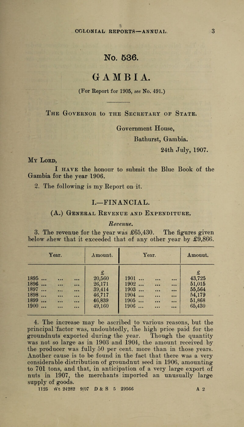 No. 536. GAMBIA. (For Report for 1905, see No. 491.) The Governor to the Secretary of State. Government House, Bathurst, Gambia. 24th July, 1907. My Lord, I have the honour to submit the Blue Book of the Gambia for the year 1906. 2. The following is my Report on it. I.—FINANCIAL. (A.) General Revenue and Expenditure. Revenue. 3. The revenue for the year was £65,430. The figures given below shew that it exceeded that of any other year by £9,866. Year. Amount. Year. Amouut. 1895 .. £ 20,560 1901. £ 43,725 1896 . 26,171 1902 . 51,015 1897 . 39,414 1903 . 55,564 1898 . 46,717 1904 . 54,179 1899 . 46,839 1905 . 51,868 1900 . 49,160 1906 . 65,430 4. The increase may be ascribed _to various reasons, but the principal ’factor was, undoubtedly, the high price paid for the groundnuts exported during the year. Though the quantity was not so large as in 1903 and 1904, the amount received by the producer was fully 50 per cent, more than in those years. Another cause is to be found in the fact that there was a very considerable distribution of groundnut seed in 1906, amounting to 701 tons, and that, in anticipation of a very large export of nuts in 1907, the merchants imported an unusually large supply of goods. 1125 vVt 24282 9/07 D & S 5 29566 A 2