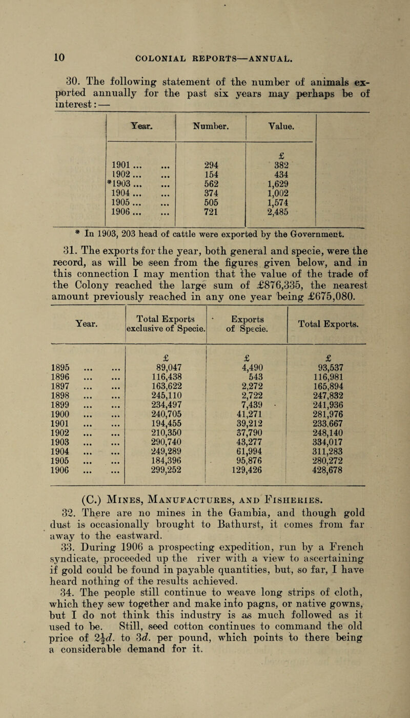 30. The following statement of the number of animals ex¬ ported annually for the past six years may perhaps be of interest: — Year. Number. Value. 1901. 294 £ 382 1902 . 154 434 *1903. 562 1,629 1904 . 374 1,002 1905 . 505 1,574 2,485 1906 .. 721 * In 1903, 203 head of cattle were exported by the Government. 31. The exports for the year, both general and specie, were the record, as will be seen from the figures given below, and in this connection I may mention that the value of the trade of the Colony reached the large sum of £876,335, the nearest amount previously reached in any one year being £675,080. Year. Total Exports exclusive of Specie. Exports of Specie. Total Exports. £ £ £ 1895 . 89,047 4,490 93,537 1896 . 116,438 543 116,981 1897 . 163,622 2,272 165,894 1898 . 245,110 2,722 247,832 1899 .. 234,497 7,439 • 241,936 1900 . 240,705 41,271 281,976 1901 . 194,455 39,212 233,667 1902 . 210,350 37,790 248,140 1903 . 290,740 43,277 334,017 1904 . 249,289 61,994 311,283 1905 . 184,396 95,876 280,272 1906 . 299,252 129,426 428,678 (C.) Mines, Manufactures, and Fisheries. 32. There are no mines in the Gambia, and though gold dmst is occasionally brought to Bathurst, it comes from far away to the eastward. 33. During 1906 a prospecting expedition, run by a French syndicate, proceeded up the river with a view to ascertaining if gold could be found in payable quantities, but, so far, I have heard nothing of the results achieved. 34. The people still continue to weave long strips of cloth, which they sew together and make into pagns, or native gowns, but I do not think this industry is as much followed as it used to be. Still, seed cotton continues to command the old price of 2\d. to 3^. per pound, which points to there being a considerable demand for it.
