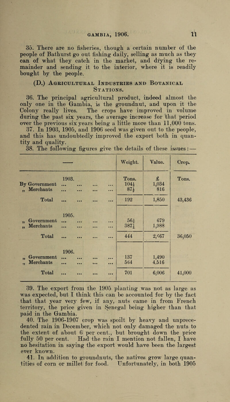 35. There are no fisheries, though a certain number of the people of Bathurst go out fishing daily, selling as much as they can of what they catch in the market, and drying the re¬ mainder and sending it to the interior, where it is readily bought by the people. (D.) Agricultural Industries and Botanical Stations. 36. The principal agricultural product, indeed almost the only one in the Gambia, ls the groundnut, and upon it the Colony really lives'. The crops have improved in volume during the past six years, the average increase for that period over the previous six years being a little more than 11,000 tons. 37. In 1903, 1905, and 1906 seed was given out to the people, and this has undoubtedly improved the export both in quan¬ tity and quality. 38. The following figures give the details of these issues: — Weight. Value. Crop. 1903. By Government ... Tons. 104£ £ 1,034 Tons. „ Merchants 87^ 816 T otal ••• * • i ••• ••• 192 1,850 43,436 1905. „ Government ... 56i 679 „ Merchants 3871 1,988 T otdil ••• ••• ••• •«* 444 2,667 36,050 1906. „ Government.. . 137 1,490 „ Merchants . 564 4,516 Total ••• »•• Mt • •• 701 6,006 41,000 39. The export from the 1905 planting was not as large as was expected, but I think this can be accounted for by the fact that that year very few, if any, nuts came in from French territory, the price given in Senegal being higher than that paid in the Gambia. 40. The 1906-1907 crop was spoilt by heavy and unprece¬ dented rain in December, which not only damaged the nuts to the extent of about 6 per cent., but brought down the price fully 50 per cent. Had the rain I mention not fallen, I have no hesitation in saying the export would have been the largest ever known. 41. In addition to groundnuts, the natives grow large quan¬ tities of corn or millet for food. Unfortunately, in both 1905