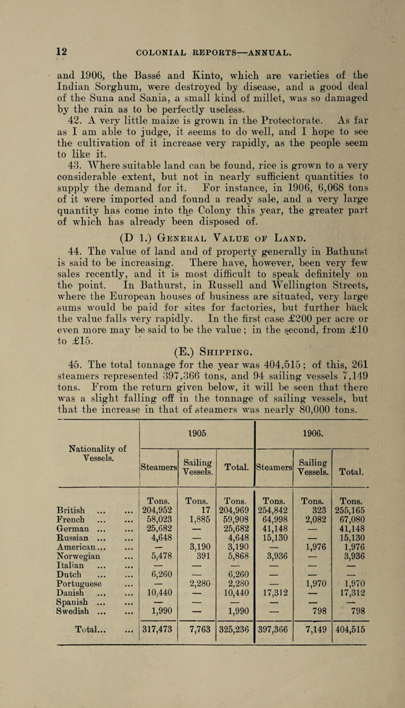 and 1906, the Basse and Kinto, which are varieties of the Indian Sorghum, were destroyed by disease, and a good deal of the Suna and Sania, a small kind of millet, was so damaged by the rain as to be perfectly useless. 42. A very little maize is grown in the Protectorate. As far as I am able to judge, it seems to do well, and I hope to see the cultivation of it increase very rapidly, as the people seem to like it. 43. Where suitable land can be found, rice is grown to a very considerable extent, but not in nearly sufficient quantities to supply the demand for it. For instance, in 1906, 6,068 tons of it were imported and found a ready sale, and a very large quantity has come into the Colony this year, the greater part of which has already been disposed of. (D 1.) General Value of Land. 44. The value of land and of property generally in Bathurst is said to be increasing. There have, however, been very few sales recently, and it is most difficult to speak definitely on the point. In Bathurst, in Russell and Wellington Streets, where the European houses of business are situated, very large sums would be paid for sites for factories, but further back the value falls very rapidly. In the first case £200 per acre or even more may be said to be the value ; in the second, from £10 to £15. (E.) Shipping. 45. The total tonnage for the year was 404,515; of this, 261 steamers represented 397,366 tons, and 94 sailing vessels 7,149 tons. From the return given below, it will be seen that there was a slight falling off in the tonnage of sailing vessels, but that the increase in that of steamers was nearly 80,000 tons. Nationality of Vessels. 1905 1906. Steamers Sailing Vessels. Total. Steamers Sailing Vessels. Total. Tons. Tons. Tons. Tons. Tons. Tons. British 204,952 17 204,969 254,842 323 255,165 French 58,023 1,885 59,908 64,998 2,082 67,080 German ... 25,682 — 25,682 41,148 — 41,148 Russian ... 4,648 — 4,648 15,130 — 15,130 American... — 3,190 3,190 — 1,976 1,976 Norwegian 5,478 391 5,868 3,936 — 3,936 Italian — — — — — — Dutch 6,260 — 6,260 — — — Portuguese — 2,280 2,280 — 1,970 1,970 Danish 10,440 — 10,440 17,312 — 17,312 Spanish . — — — — — — Swedish ... 1,990 — 1,990 — 798 798 Total... ... 317,473 7,763 325,236 397,366 7,149 404,515