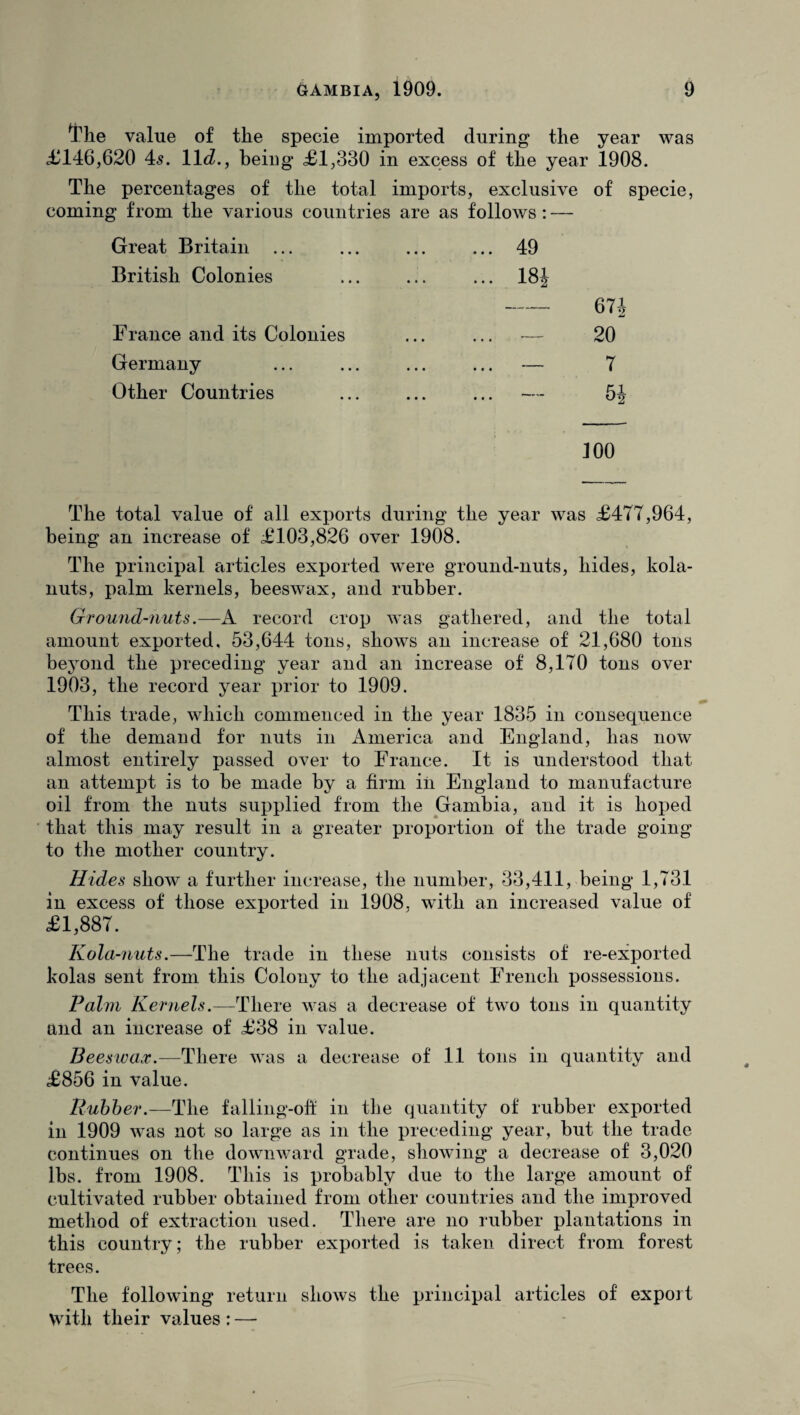 *The value of the specie imported during the year was £146,620 4^. 11 d., being £1,330 in excess of the year 1908. The percentages of the total imports, exclusive of specie, coming from the various countries are as follows : — Great Britain • • • ... 49 British Colonies ... 18J 67J France and its Colonies • • • ... •— 20 Germany • • • • • • 7 Other Countries • • • • « • fU °2 100 The total value of all exports during the year was £477,964, being an increase of £103,826 over 1908. The principal articles exported were ground-nuts, hides, kola- nuts, palm kernels, beeswax, and rubber. Ground-nuts.—A record crop was gathered, and the total amount exported, 53,644 tons, shows an increase of 21,680 tons beyond the preceding year and an increase of 8,170 tons over 1903, the record year prior to 1909. This trade, which commenced in the year 1835 in consequence of the demand for nuts in America and England, has now almost entirely passed over to France. It is understood that an attempt is to be made by a firm in England to manufacture oil from the nuts supplied from the Gambia, and it is hoped that this may result in a greater proportion of the trade going to the mother country. Hides show a further increase, the number, 33,411, being 1,731 in excess of those exported in 1908, with an increased value of £1,887. Kola-nuts.—The trade in these nuts consists of re-exported kolas sent from this Colony to the adjacent French possessions. Palm Kernels.—There was a decrease of two tons in quantity and an increase of £38 in value. Beeswax.—There was a decrease of 11 tons in quantity and £856 in value. Rubber.—The falling-oil in the quantity of rubber exported in 1909 was not so large as in the preceding year, but the trade continues on the downward grade, showing a decrease of 3,020 lbs. from 1908. This is probably due to the large amount of cultivated rubber obtained from other countries and the improved method of extraction used. There are no rubber plantations in this country; the rubber exported is taken direct from forest trees. The following return shows the principal articles of export with their values : —