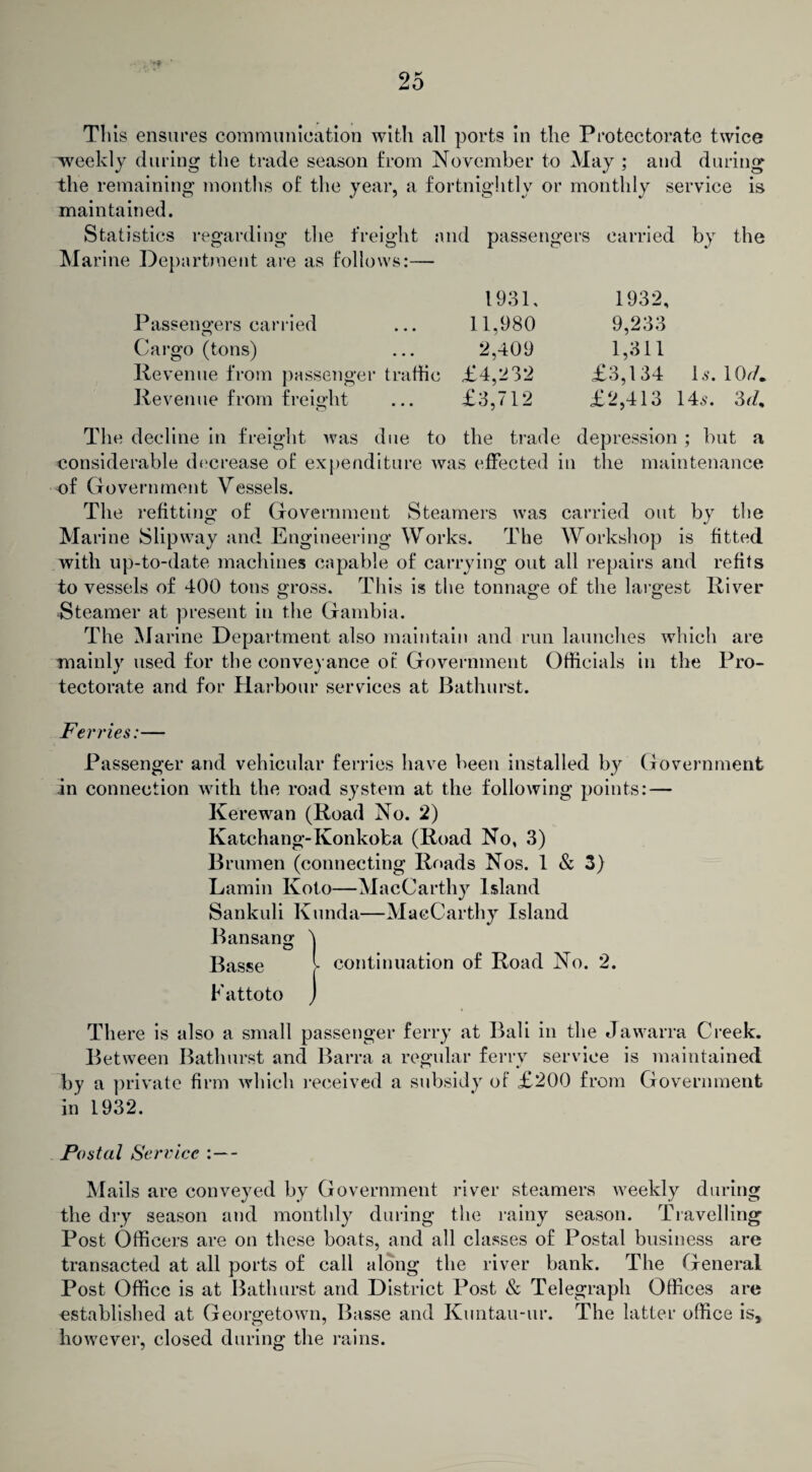 This ensures communication with all ports in the Protectorate twice weekly during the trade season from November to May ; and during the remaining months of the year, a fortnightly or monthly service is maintained. Statistics regarding the freight and passengers carried by the Marine Department are as follows:— Passengers carried Cargo (tons) Revenue from passenger traffic Revenue from freight 1931. 1932, 11,980 9,233 2,409 1,311 £4,232 £3,134 Is. lOd. £3,712 £2,413 14s. 3d, T1 ie decline in freight was due to the trade depression; but a considerable decrease of expenditure was effected in the maintenance of Government Vessels. The refitting of Government Steamers was carried out by the Marine Slipway and Engineering Works. The Workshop is fitted with up-to-date machines capable of carrying out all repairs and refits to vessels of 400 tons gross. This is the tonnage of the largest River Steamer at present in the Gambia. The Marine Department also maintain and run launches which are mainly used for the conveyance of Government Officials in the Pro¬ tectorate and for Harbour services at Bathurst. Ferries:— Passenger and vehicular ferries have been installed by Government in connection with the road system at the following points: — Kerewan (Road No. 2) Katchang-Ivonkoba (Road No, 3) Brumen (connecting Roads Nos. 1 & 3) Lamin Koto—MacCarthy Island Sankuli Kunda—MacCarthy Island Bansang ) Basse l continuation of Road No. 2. Fattoto j There is also a small passenger ferry at Bali in the Jawarra Creek. Between Bathurst and Barra a regular ferry service is maintained by a private firm which received a subsidy of £200 from Government in 1932. Postal Service :— Mails are conveyed by Government river steamers weekly during the dry season and monthly during the rainy season. Travelling Post Officers are on these boats, and all classes of Postal business are transacted at all ports of call along the river bank. The General Post Office is at Bathurst and District Post & Telegraph Offices are established at Georgetown, Basse and Kuntau-ur. The latter office is, however, closed during the rains.