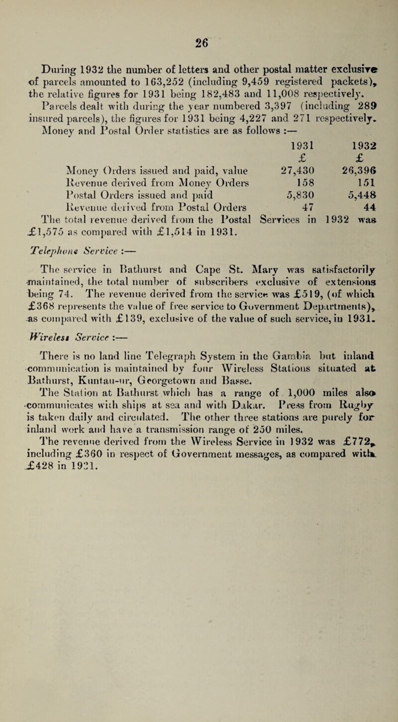 During 1932 the number of letters and other postal matter exclusive of parcels amounted to 163,252 (including 9,459 registered packets), the relative figures for 1931 being 182,483 and 11,008 respectively. Parcels dealt with during the year numbered 3,397 (including 289 insured parcels), the figures for 1931 being 4,227 and 271 respectively. Money and Postal Order statistics are as follows :— Money Orders issued and paid, value Revenue derived from Money Orders Postal Orders issued and paid Revenue derived from Postal Orders The total revenue derived from the Postal J01,575 as compared with £1,514 in 1931. 1931 1932 £ £ 27,430 26,396 158 151 5,830 5,448 47 44 Services in 1932 was Telephone Service :— The service in Bathurst and Cape St. Mary was satisfactorily maintained, the total number of subscribers exclusive of extensions being 74. The revenue derived from the service w’as £519, (of which £368 represents the value of free service to Government Departments), as compared with £139, exclusive of the value of such service, in 1931. Wirelest Service :— There is no land line Telegraph System in the Gambia but inland communication is maintained by four Wireless Stations situated at Bathurst, Kuntau-ur, Georgetown and Basse. The Station at Bathurst which has a range of 1,000 miles also •communicates with ships at sea and with Dakar. Press from Rugby is taken daily and circulated. The other three stations are inland work and have a transmission range of 250 miles. The revenue derived from the Wireless Service in 1932 was £772* including £360 in respect of Government messages, as compared with. £428 in 1931. purely for