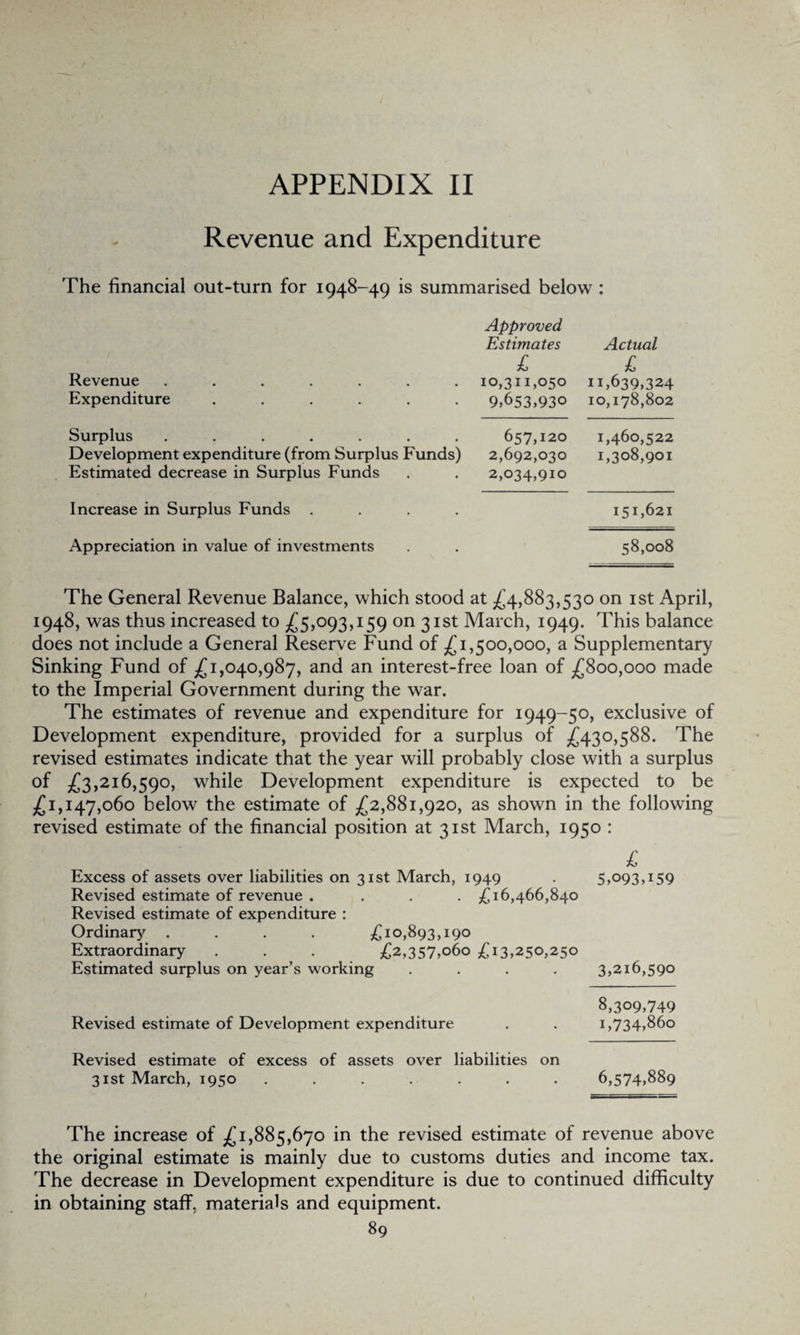 Revenue and Expenditure The financial out-turn for 1948-49 is summarised below : Revenue ....... Expenditure ...... Approved Estimates £ 10,311,050 9,653,930 Actual £ 11,639,324 10,178,802 Surplus ....... Development expenditure (from Surplus Funds) Estimated decrease in Surplus Funds 657,120 2,692,030 2,034,910 1,460,522 1,308,901 Increase in Surplus Funds .... 151,621 Appreciation in value of investments 58,008 The General Revenue Balance, which stood at £4,883,530 on 1st April, 1948, was thus increased to ,£5,093,159 on 31st March, 1949. This balance does not include a General Reserve Fund of £1,500,000, a Supplementary Sinking Fund of £1,040,987, and an interest-free loan of £800,000 made to the Imperial Government during the war. The estimates of revenue and expenditure for 1949-50, exclusive of Development expenditure, provided for a surplus of £430,588. The revised estimates indicate that the year will probably close with a surplus of £3,216,590, while Development expenditure is expected to be £1,147,060 below the estimate of £2,881,920, as shown in the following revised estimate of the financial position at 31st March, 1950 : £ Excess of assets over liabilities on 31st March, 1949 . 5,093,159 Revised estimate of revenue .... £16,466,840 Revised estimate of expenditure : Ordinary .... £10,893,190 Extraordinary . . £2,357,060 £13,250,250 Estimated surplus on year’s working .... 3,216,590 8,309,749 Revised estimate of Development expenditure . . 1,734,860 Revised estimate of excess of assets over liabilities on 31st March, 1950 ....... 6,574,889 The increase of £1,885,670 in the revised estimate of revenue above the original estimate is mainly due to customs duties and income tax. The decrease in Development expenditure is due to continued difficulty in obtaining staff, materials and equipment. 89 /