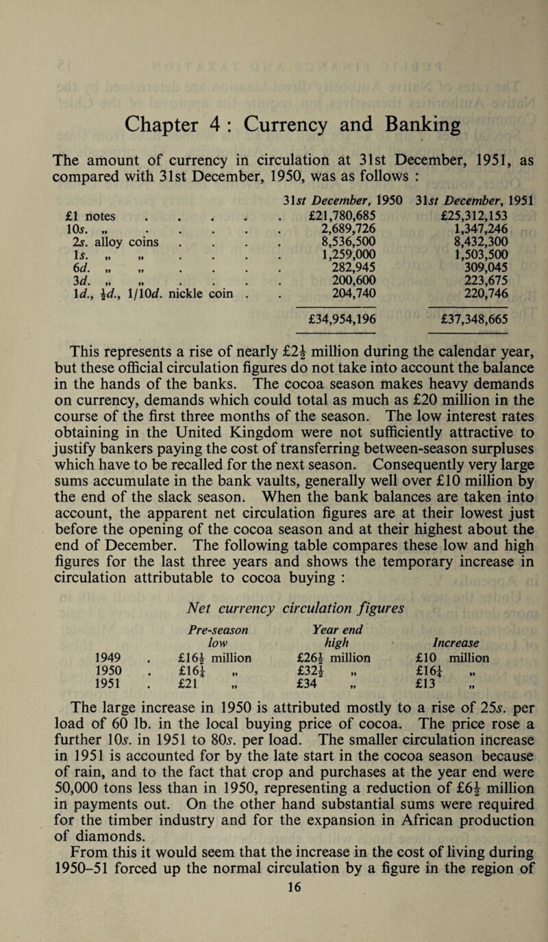 Chapter 4 : Currency and Banking The amount of currency in circulation at 31st December, 1951, as compared with 31st December, 1950, was as follows : 31s/ December, 1950 31s/ December, 1951 £1 notes .... £21,780,685 £25,312,153 10s. H .... 2,689,726 1,347,246 Is. alloy coins 8,536,500 8,432,300 Is. „ t, . . . 1,259,000 1,503,500 6 d. ft f> ... 282,945 309,045 3d. ft tt ... 200,600 223,675 Id., id., 1/10d. nickle coin . 204,740 220,746 £34,954,196 £37,348,665 This represents a rise of nearly £2\ million during the calendar year, but these official circulation figures do not take into account the balance in the hands of the banks. The cocoa season makes heavy demands on currency, demands which could total as much as £20 million in the course of the first three months of the season. The low interest rates obtaining in the United Kingdom were not sufficiently attractive to justify bankers paying the cost of transferring between-season surpluses which have to be recalled for the next season. Consequently very large sums accumulate in the bank vaults, generally well over £10 million by the end of the slack season. When the bank balances are taken into account, the apparent net circulation figures are at their lowest just before the opening of the cocoa season and at their highest about the end of December. The following table compares these low and high figures for the last three years and shows the temporary increase in circulation attributable to cocoa buying : Net currency circulation figures 1949 1950 1951 Pre-season low £16| million £16! £21 Year end high £26! million £32! £34 Increase £10 million £16! £13 The large increase in 1950 is attributed mostly to a rise of 25s. per load of 60 lb. in the local buying price of cocoa. The price rose a further 10s. in 1951 to 80s. per load. The smaller circulation increase in 1951 is accounted for by the late start in the cocoa season because of rain, and to the fact that crop and purchases at the year end were 50,000 tons less than in 1950, representing a reduction of £6| million in payments out. On the other hand substantial sums were required for the timber industry and for the expansion in African production of diamonds. From this it would seem that the increase in the cost of living during 1950-51 forced up the normal circulation by a figure in the region of