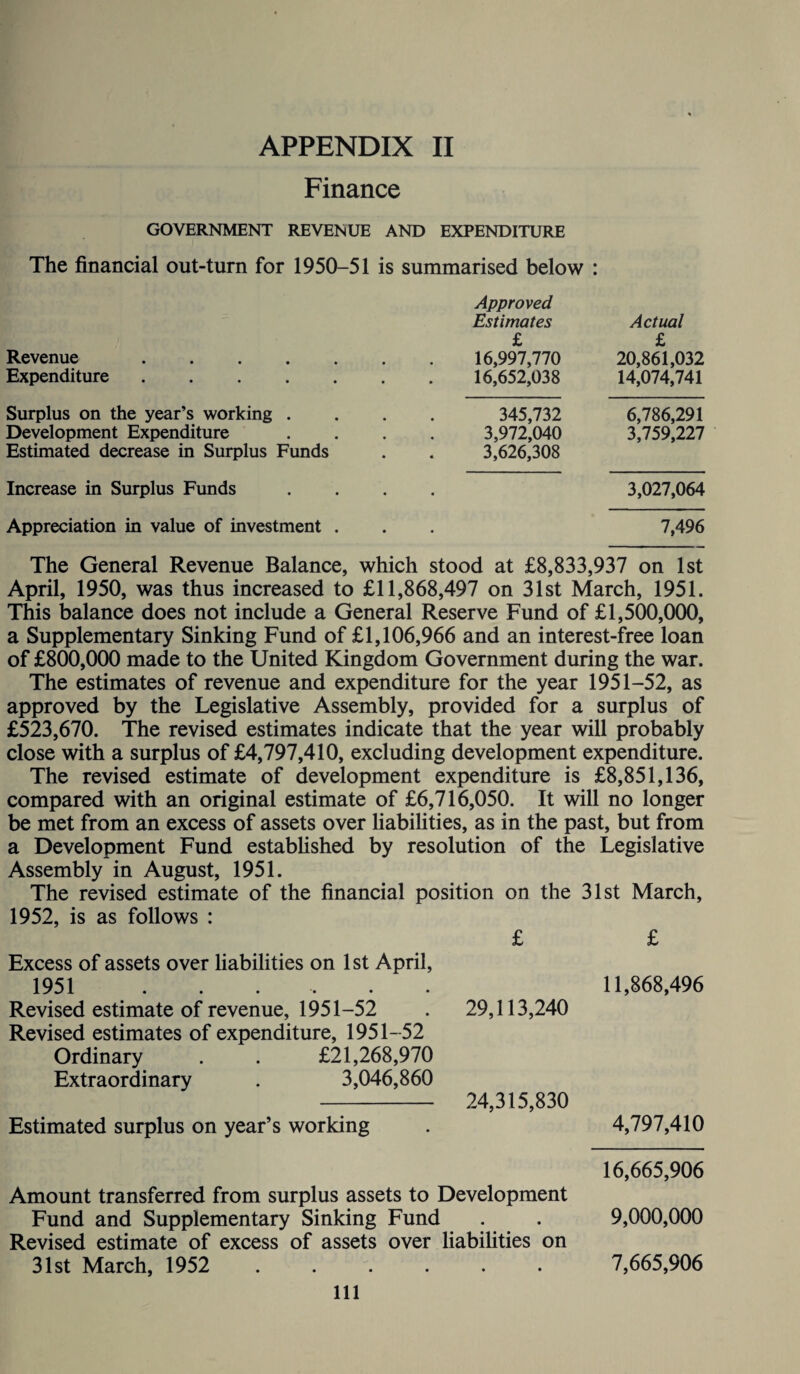 Finance GOVERNMENT REVENUE AND EXPENDITURE The financial out-turn for 1950-51 is summarised below : Revenue . Expenditure. Approved Estimates £ 16,997,770 16,652,038 Actual £ 20,861,032 14,074,741 Surplus on the year’s working . Development Expenditure Estimated decrease in Surplus Funds 345,732 3,972,040 3,626,308 6,786,291 3,759,227 Increase in Surplus Funds • 3,027,064 Appreciation in value of investment . 7,496 The General Revenue Balance, which stood at £8,833,937 on 1st April, 1950, was thus increased to £11,868,497 on 31st March, 1951. This balance does not include a General Reserve Fund of £1,500,000, a Supplementary Sinking Fund of £1,106,966 and an interest-free loan of £800,000 made to the United Kingdom Government during the war. The estimates of revenue and expenditure for the year 1951-52, as approved by the Legislative Assembly, provided for a surplus of £523,670. The revised estimates indicate that the year will probably close with a surplus of £4,797,410, excluding development expenditure. The revised estimate of development expenditure is £8,851,136, compared with an original estimate of £6,716,050. It will no longer be met from an excess of assets over liabilities, as in the past, but from a Development Fund established by resolution of the Legislative Assembly in August, 1951. The revised estimate of the financial position on the 31st March, 1952, is as follows : £ £ Excess of assets over liabilities on 1st April, 1951 ...... 11,868,496 Revised estimate of revenue, 1951-52 . 29,113,240 Revised estimates of expenditure, 1951- 52 Ordinary . . £21,268,970 Extraordinary . 3,046,860 - 24,315,830 Estimated surplus on year’s working . 4,797,410 16,665,906 Amount transferred from surplus assets to Development Fund and Supplementary Sinking Fund . . 9,000,000 Revised estimate of excess of assets over liabilities on 31st March, 1952 . 7,665,906