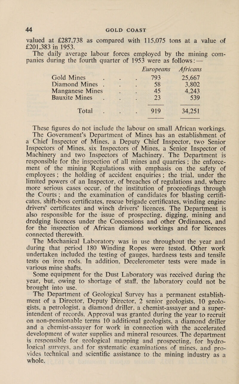 valued at £287,738 as compared with 115,075 tons at a value of £201,383 in 1953. The daily average labour forces employed by the mining com¬ panies during the fourth quarter of 1953 were as follows: — Europeans Africans Gold Mines 793 25,667 Diamond Mines . 58 3,802 Manganese Mines 45 4,243 Bauxite Mines 23 539 Total 919 34,251 These figures do not include the labour on small African workings. The Government’s Department of Mines has an establishment of a Chief Inspector of Mines, a Deputy Chief Inspector, two Senior Inspectors of Mines, six Inspectors of Mines, a Senior Inspector of Machinery and two Inspectors of Machinery. The Department is responsible for the inspection of all mines and quarries; the enforce¬ ment of the mining Regulations with emphasis on the safety of employees; the holding of accident enquiries ; the trial, under the limited powers of an Inspector, of breaches of regulations and, where more serious cases occur, of the institution of proceedings through the Courts ; and the examination of candidates for blasting certifi¬ cates, shift-boss certificates, rescue brigade certificates, winding engine drivers’ certificates and winch drivers’ licences. The Department is also responsible for the issue of prospecting, digging, mining and dredging licences under the Concessions and other Ordinances, and for the inspection of African diamond workings and for licences connected therewith. The Mechanical Laboratory was in use throughout the year and during that period 180 Winding Ropes were tested. Other work undertaken included the testing of gauges, hardness tests and tensile tests on iron rods. In addition, Decelerometer tests were made in various mine shafts. Some equipment for the Dust Laboratory was received during the year, but, owing to shortage of staff, the laboratory could not be brought into use. The Department of Geological Survey has a permanent establish¬ ment of a Director, Deputy Director, 2 senior geologists, 10 geolo¬ gists, a petrologist, a diamond driller, a chemist-assayer and a super¬ intendent of records. Approval was granted during the year to recruit on non-pensionable terms 10 additional geologists, a diamond driller and a chemist-assayer for work in connection with the accelerated development of water supplies and mineral resources. The department is responsible for geological mapping and prospecting, for hydro- logical surveys, and for systematic examinations of mines, and pro¬ vides technical and scientific assistance to the mining industry as a whole.