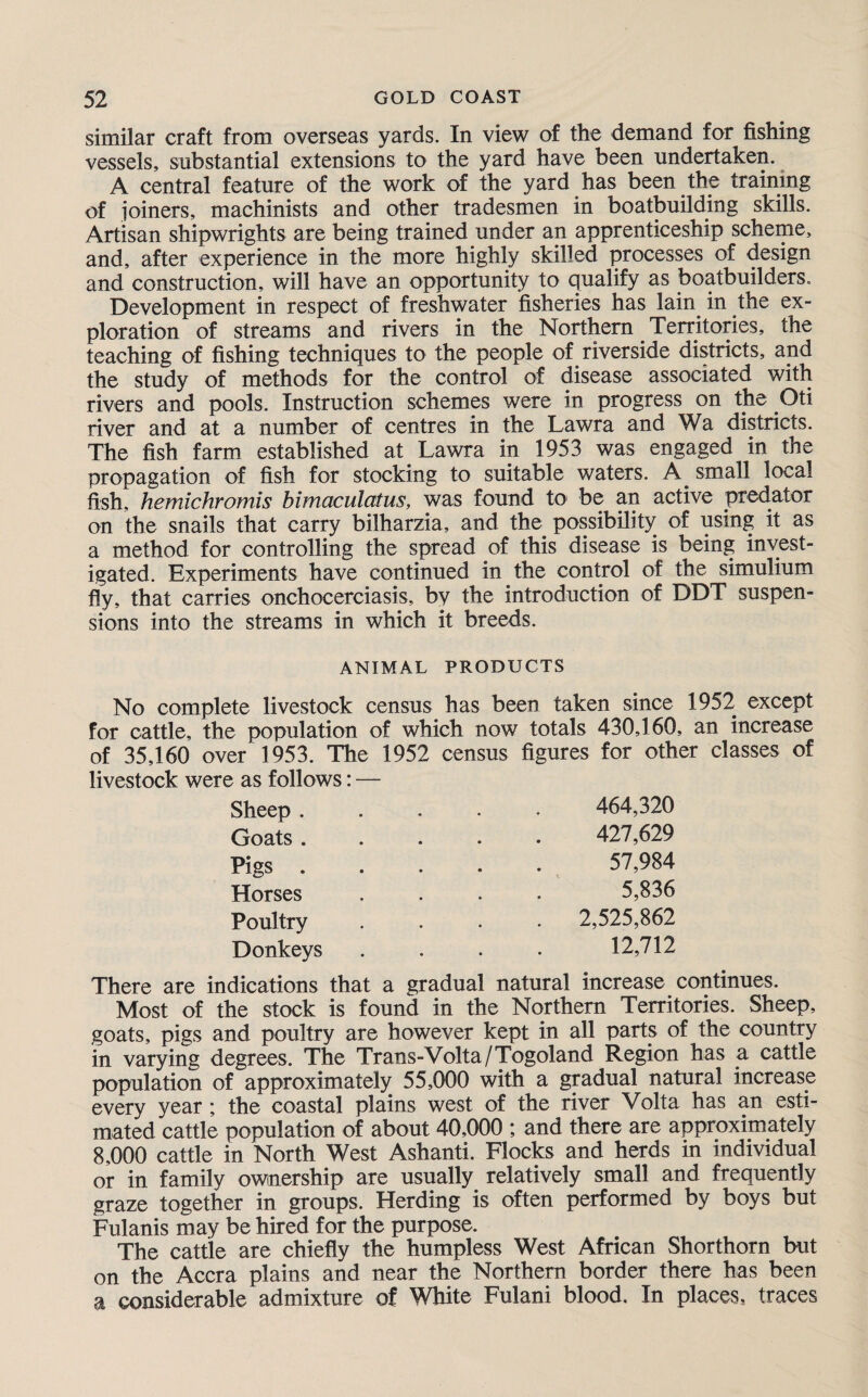 similar craft from overseas yards. In view of the demand for fishing vessels, substantial extensions to the yard have been undertaken. A central feature of the work of the yard has been the training of joiners, machinists and other tradesmen in boatbuilding skills. Artisan shipwrights are being trained under an apprenticeship scheme, and, after experience in the more highly skilled processes of design and construction, will have an opportunity to qualify as boatbuilders. Development in respect of freshwater fisheries has lain in the ex¬ ploration of streams and rivers in the Northern Territories, the teaching of fishing techniques to the people of riverside districts, and the study of methods for the control of disease associated with rivers and pools. Instruction schemes were in progress on the Oti river and at a number of centres in the Lawra and Wa districts. The fish farm established at Lawra in 1953 was engaged in the propagation of fish for stocking to suitable waters. A small local fish, hemiehromis bimaculatus, was found to be an active predator on the snails that carry bilharzia, and the possibility of using it as a method for controlling the spread of this disease is being invest¬ igated. Experiments have continued in the control of the simulium fly, that carries onchocerciasis, by the introduction of DDT suspen¬ sions into the streams in which it breeds. ANIMAL PRODUCTS No complete livestock census has been taken since 1952 except for cattle, the population of which now totals 430,160, an increase of 35,160 over 1953. The 1952 census figures for other classes of livestock were as follows: — Sheep. 464,320 Goats ..... 427,629 Pigs ..... 57,984 Horses .... 5,836 Poultry .... 2,525,862 Donkeys . . . . 12,712 There are indications that a gradual natural increase continues. Most of the stock is found in the Northern Territories. Sheep, goats, pigs and poultry are however kept in all parts of the country in varying degrees. The Trans-Volta/Togoland Region has a cattle population of approximately 55,000 with a gradual natural increase every year ; the coastal plains west of the river Volta has an esti¬ mated cattle population of about 40,000 ; and there are approximately 8,000 cattle in North West Ashanti. Flocks and herds in individual or in family ownership are usually relatively small and frequently graze together in groups. Herding is often performed by boys but Fulanis may be hired for the purpose. The cattle are chiefly the humpless West African Shorthorn but on the Accra plains and near the Northern border there has been a considerable admixture of White Fulani blood. In places, traces