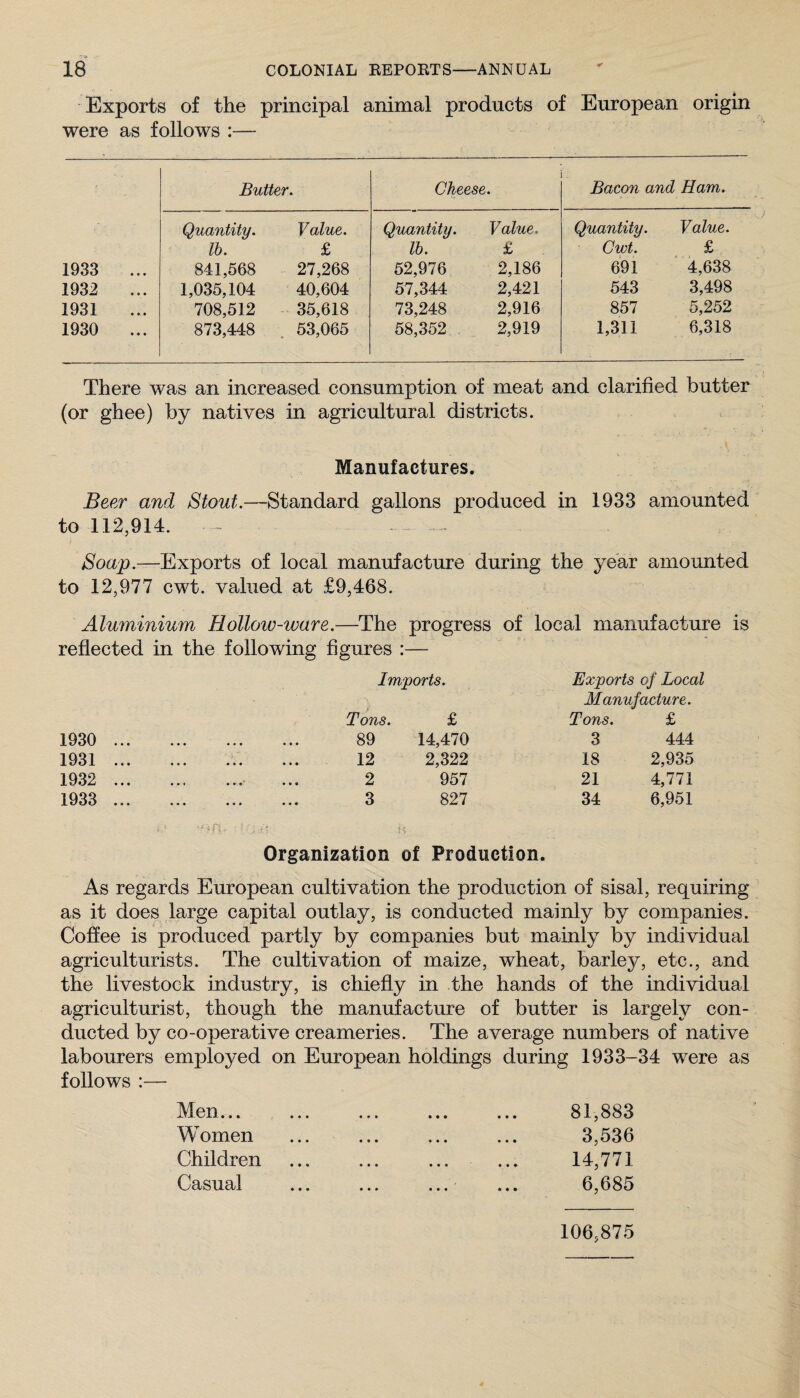 Exports of the principal animal products of European origin were as follows :— Butter. Cheese. Bacon and Ham. Quantity. Value. Quantity. Value. Quantity. Value. lb. £ lb. £ Cwt. £ 1933 ... 841,568 27,268 52,976 2,186 691 4,638 1932 1,035,104 40,604 57,344 2,421 543 3,498 1931 708,512 35,618 73,248 2,916 857 5,252 1930 873,448 53,065 58,352 2,919 1,311 6,318 There was an increased consumption of meat and clarified butter (or ghee) by natives in agricultural districts. Manufactures. Beer and Stout.—Standard gallons produced in 1933 amounted to 112,914. ^ ^ Soap.—Exports of local manufacture during the year amounted to 12,977 cwt. valued at £9,468. Almninium Holloiv-ware.—The progress of local manufacture is reflected in the following figures :— 1930 1931 19.32 1933 Imports. Exports of Local Manufacture. Tons. £ Tons. £ 89 14,470 3 444 12 2,322 18 2,935 2 957 21 4,771 3 827 34 6,951 Organization of Production. As regards European cultivation the production of sisal, requiring as it does large capital outlay, is conducted mainly by companies. Coffee is produced partly by companies but mainly by individual agriculturists. The cultivation of maize, wheat, barley, etc., and the livestock industry, is chiefly in the hands of the individual agriculturist, though the manufacture of butter is largely con¬ ducted by co-operative creameries. The average numbers of native labourers employed on European holdings during 1933-34 were as follows :— Men... Women Children Casual • • • 81,883 3,536 14,771 6,685 106,875