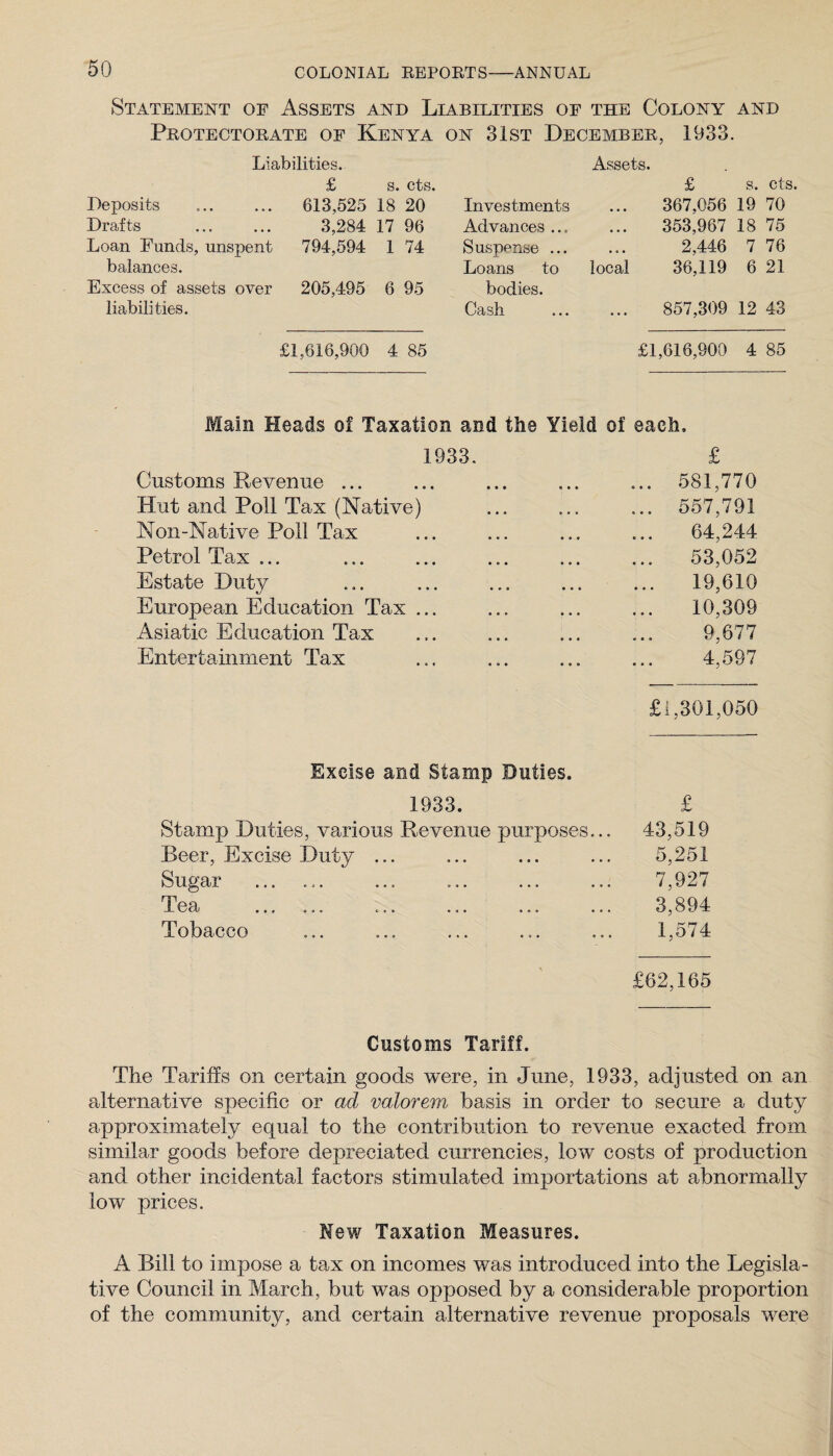 Statement of Assets and Liabilities of the Colony and Pbotectorate of Kenya on 31st Decembeb, 1933. Liabilities. Assets. Deposits Drafts Loan Funds, unspent balances. Excess of assets over liabilities. £ s. cts. 613,525 18 20 3,284 17 96 794,594 1 74 205,495 6 95 £1,616,900 4 85 Investments Advances ... Suspense ... Loans to local bodies. Cash £ s. cts. 367,056 19 70 353,967 18 75 2,446 7 76 36,119 6 21 857,309 12 43 £1,616,900 4 85 Main Heads of Taxation and the Yield of each. 1933. Customs Revenue ... Hut and Poll Tax (Native) Non-Native Poll Tax Petrol Tax ... Estate Duty European Education Tax ... Asiatic Education Tax Entertainment Tax £ ... 581,770 ... 557,791 64,244 53,052 19,610 10,309 9,677 4,597 £1,301,050 Excise and Stamp Duties. 1933. Stamp Duties, various Revenue purposes.. Beer, Excise Duty ... u^t^ ... ... ... ... ... .. JL \^CAJ •• d'obacco ... ... ... ... .. £ 43,519 5,251 7,927 3,894 1,574 £62,165 Customs Tariff. The Tariffs on certain goods were, in June, 1933, adjusted on an alternative specific or ad valorem basis in order to secure a duty approximately equal to the contribution to revenue exacted from similar goods before depreciated currencies, low costs of production and other incidental factors stimulated importations at abnormally low prices. New Taxation Measures. A Bill to impose a tax on incomes was introduced into the Legisla¬ tive Council in March, but was opposed by a considerable proportion of the community, and certain alternative revenue proposals were