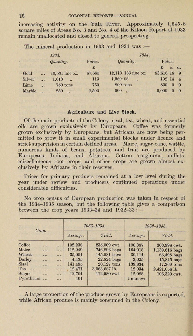 increasing activity on the Yala River. Approximately 1,645*8 square miles of Areas No. 3 and No. 4 of the Kit son Report of 1933 remain unallocated and closed to general prospecting. The mineral production in 1933 and 1934 was :— 1933. 1934. Quantity. Value. Quantity. Value. £ £ s. d. Gold 10,631 fine oz. 67,665 12,110-183 fine oz. 83,616 18 9 Silver 1,613 „ 113 1,969-08 „ 192 14 4 Lime 750 tons 750 800 tons 800 0 0 Marble ... 250 „ 2,500 500 „ 5,000 0 0 Agriculture and Live Stock. Of the main products of the Colony, sisal, tea, wheat, and essential oils are grown exclusively by Europeans. Coffee was formerly grown exclusively by Europeans, but Africans are now being per¬ mitted to grow it in small experimental blocks under licence and strict supervision in certain defined areas. Maize, sugar-cane, wattle, numerous kinds of beans, potatoes, and fruit are produced by Europeans, Indians, and Africans. Cotton, sorghums, millets, miscellaneous root crops, and other crops are grown almost ex¬ clusively by Africans in their reserves. Prices for primary products remained at a low level during the year under review and producers continued operations under considerable difficulties. No crop census of European production was taken in respect of the 1934-1935 season, but the following table gives a comparison between the crop years 1933-34 and 1932-33 :— Crop. 1933-1934. 1932-1933. Acreage. Yield. Acreage. Yield. Coffee 102,238 235,009 cwt. 100,387 303,998 cwt. Maize 112,949 746,893 bags 164,018 1,139,616 bags Wheat 35,001 145,581 bags 30,114 63,498 bags Barley 4,435 22,824 bags 3,025 15,845 bags Sisal 141,495 20,127 tons 139,834 17,369 tons Tea ... 12,471 3,063,687 lb. 12,034 2,421,056 lb. Sugar 12,704 112,980 cwt. 12,088 106,320 cwt. Pyre thrum ... 401 Unknown — A large proportion of the produce grown by Europeans is exported, while African produce is mainly consumed in the Colony.